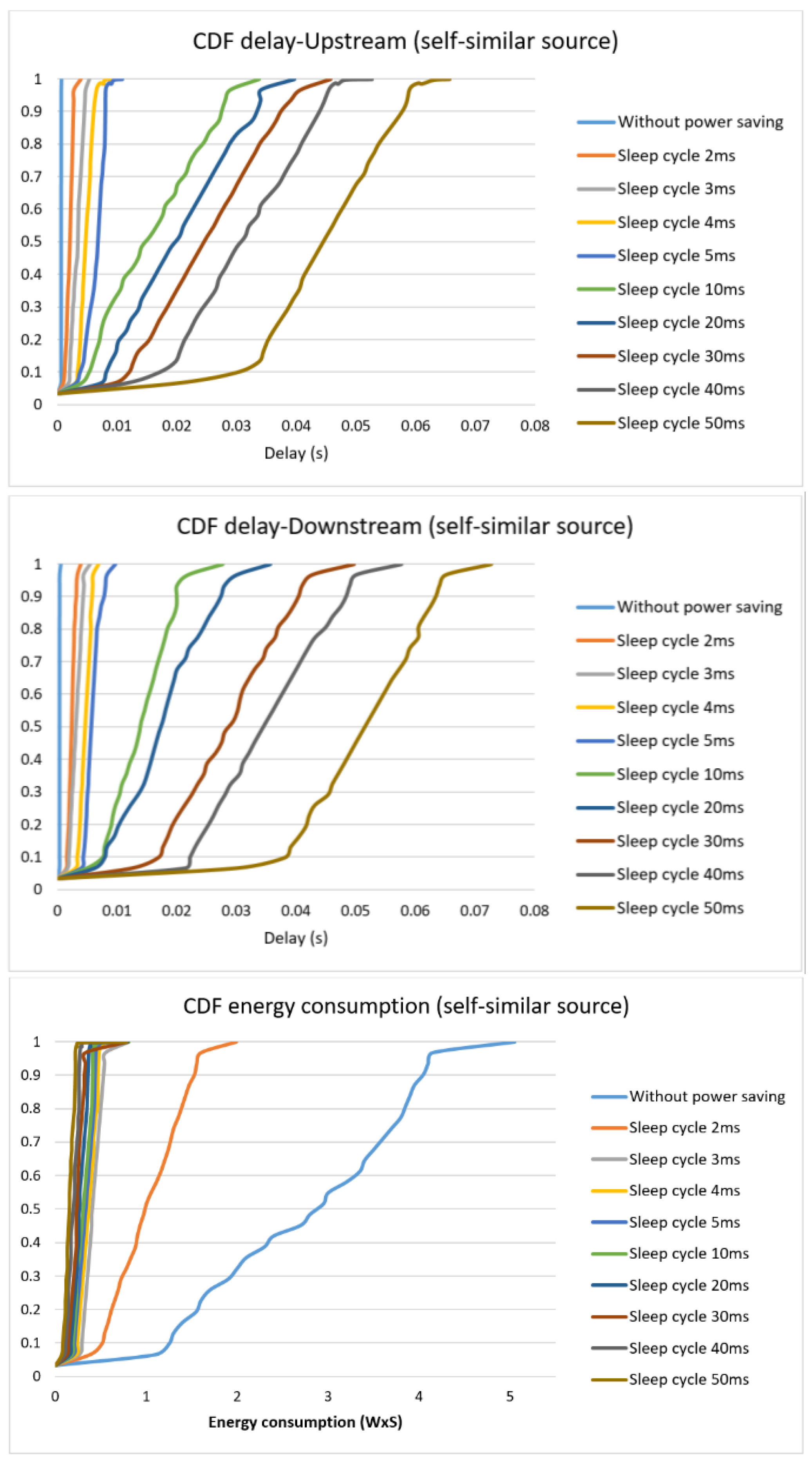 Sustainability 12 02264 g012 Sustainability 12 02264 g012