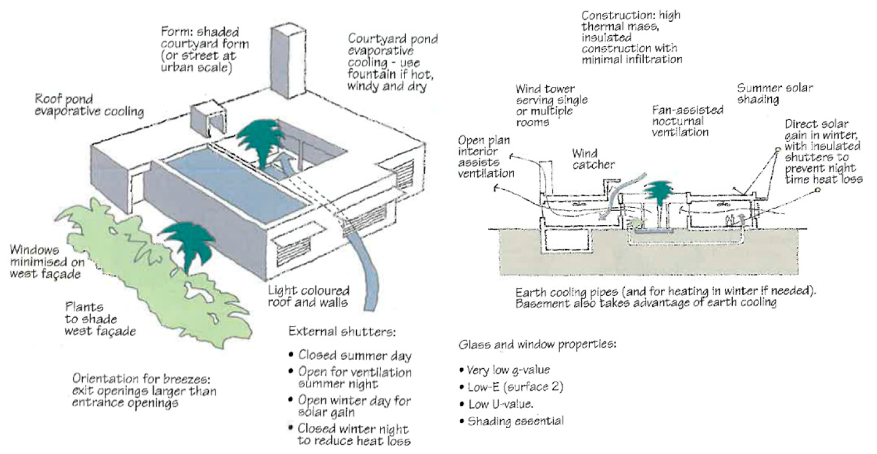 Sustainability 12 02267 g002 Sustainability 12 02267 g002