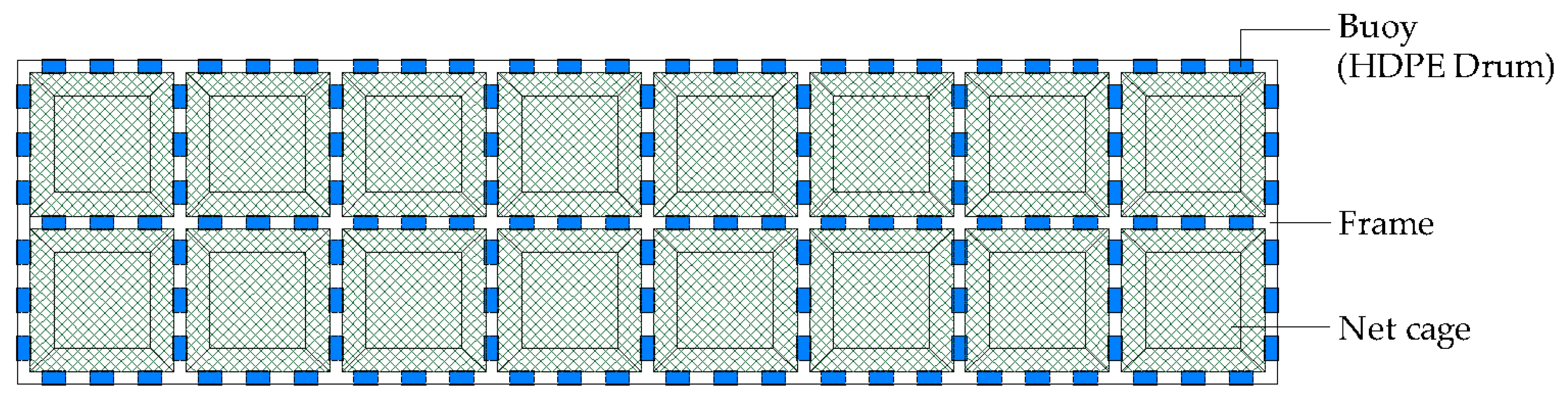 Sustainability 12 02268 g002 Sustainability 12 02268 g002