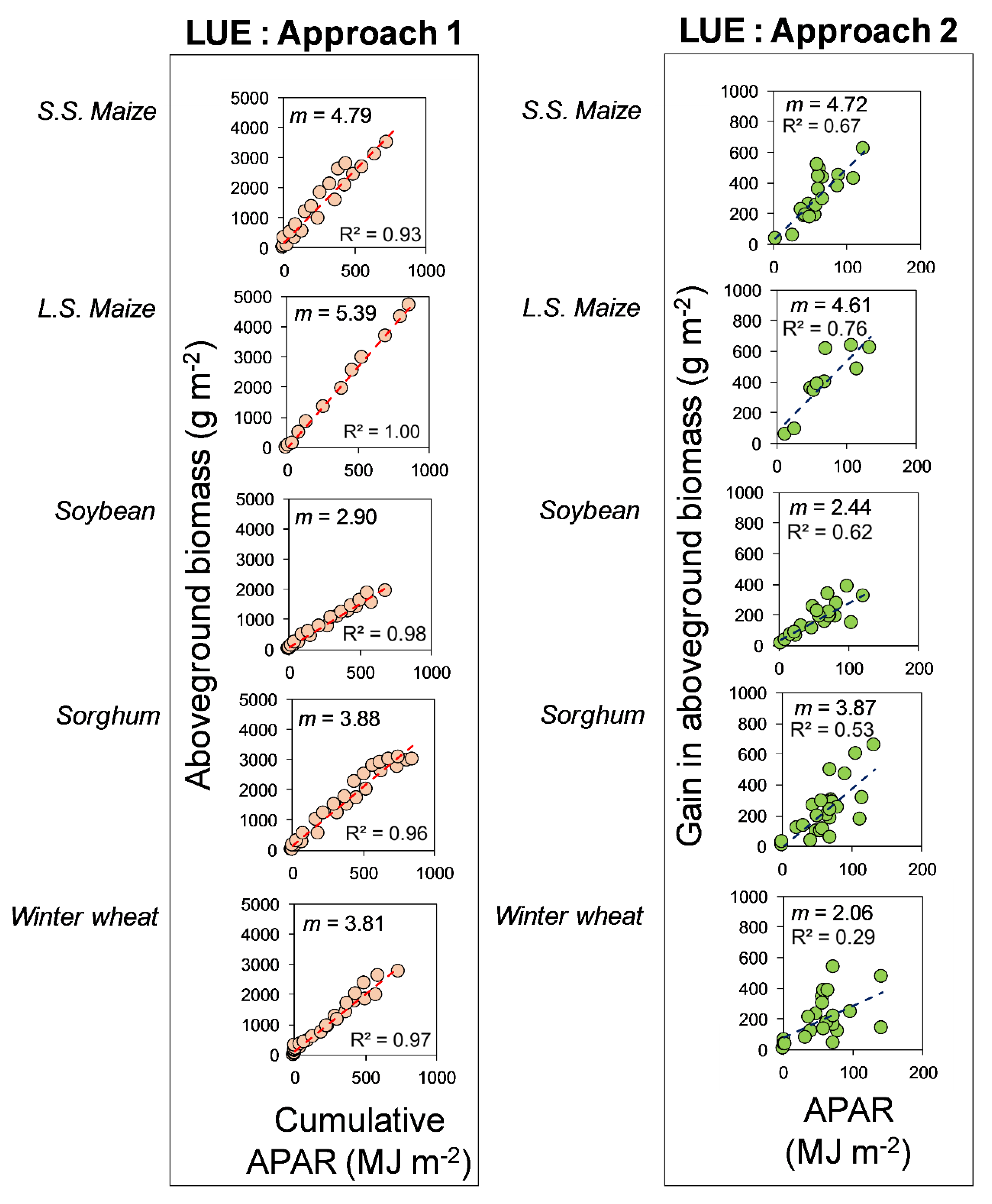Sustainability 12 02271 g001 Sustainability 12 02271 g001