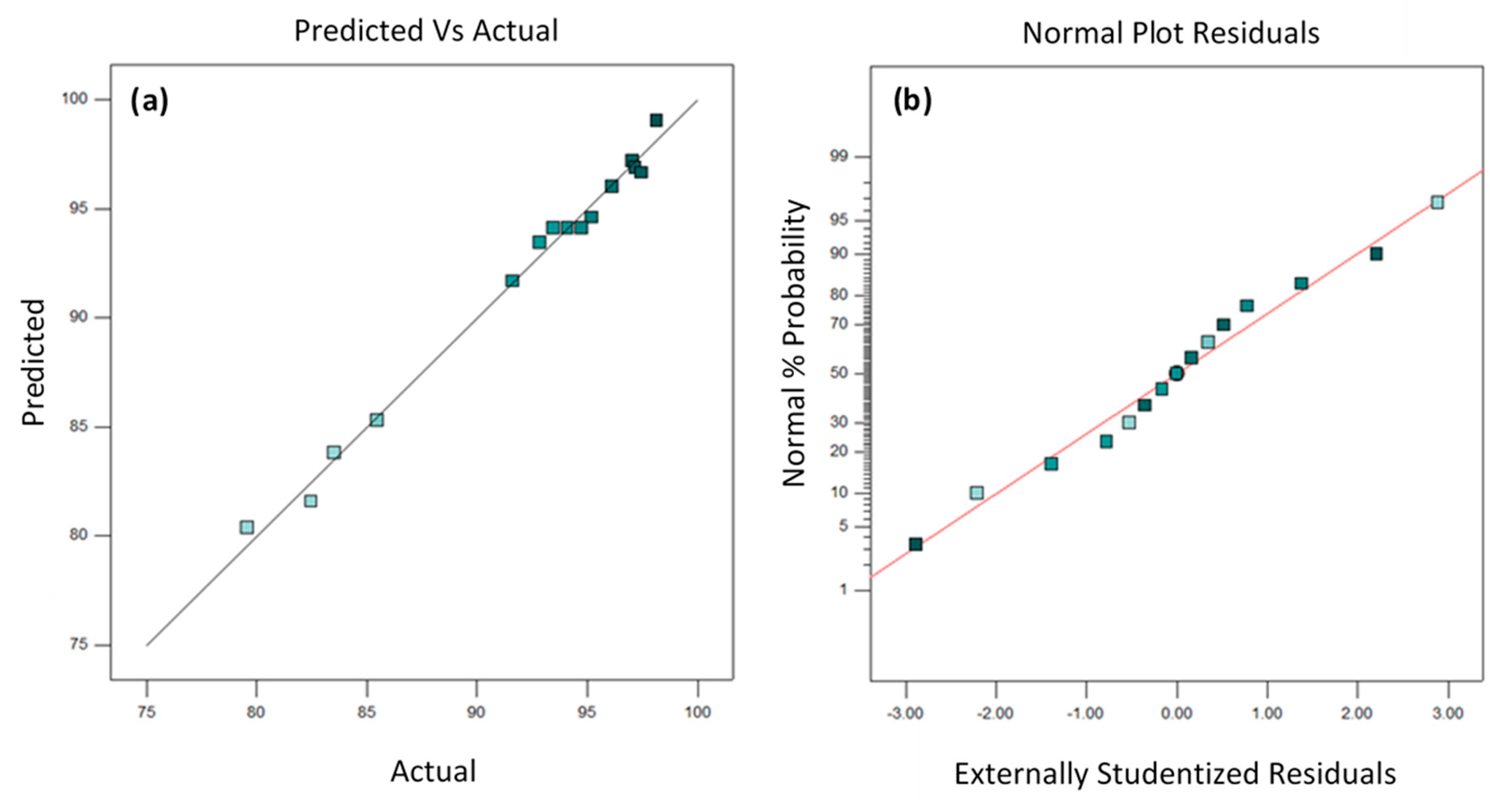Sustainability 12 02273 g003 Sustainability 12 02273 g003