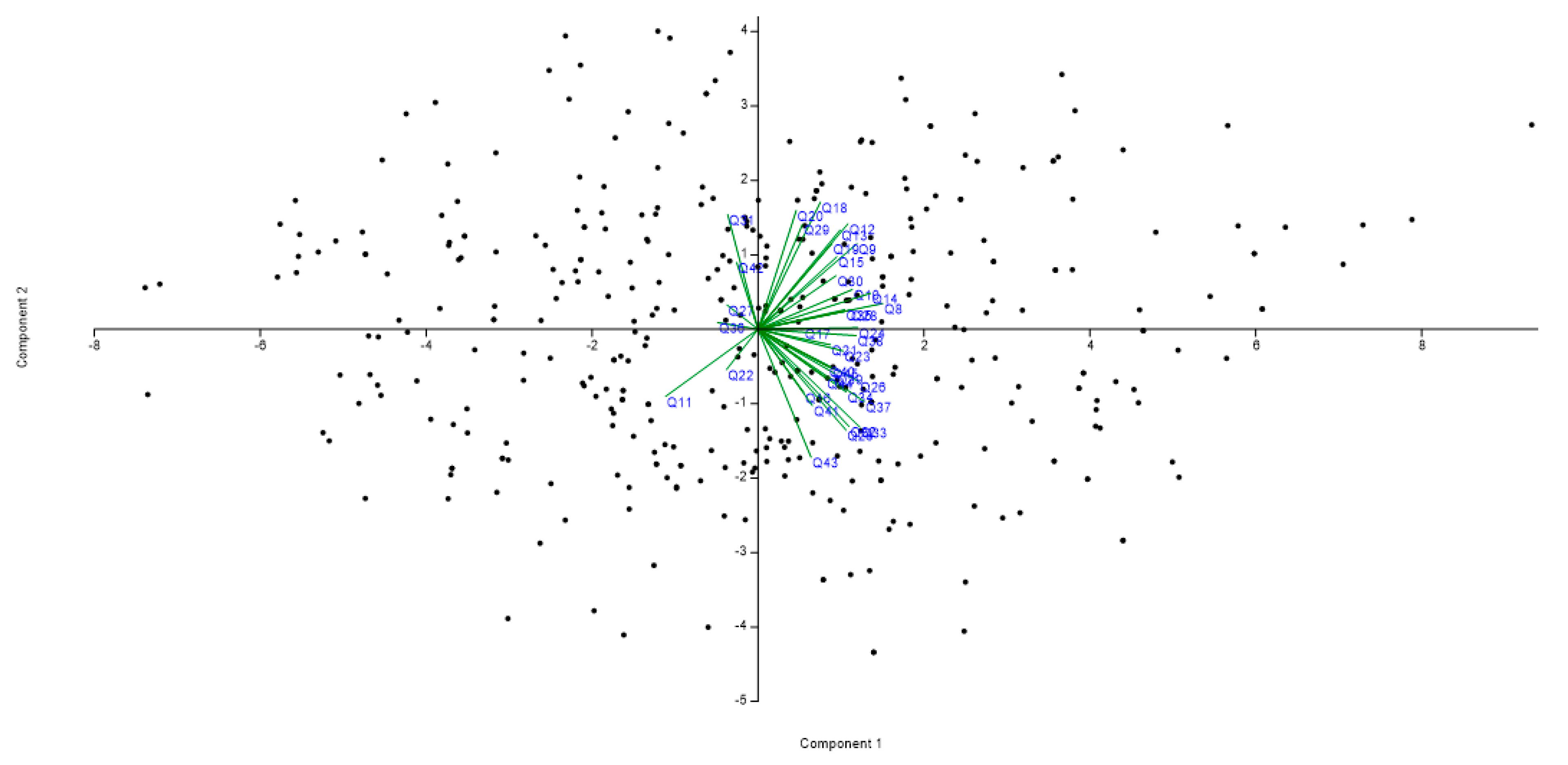 Sustainability 12 02274 g002