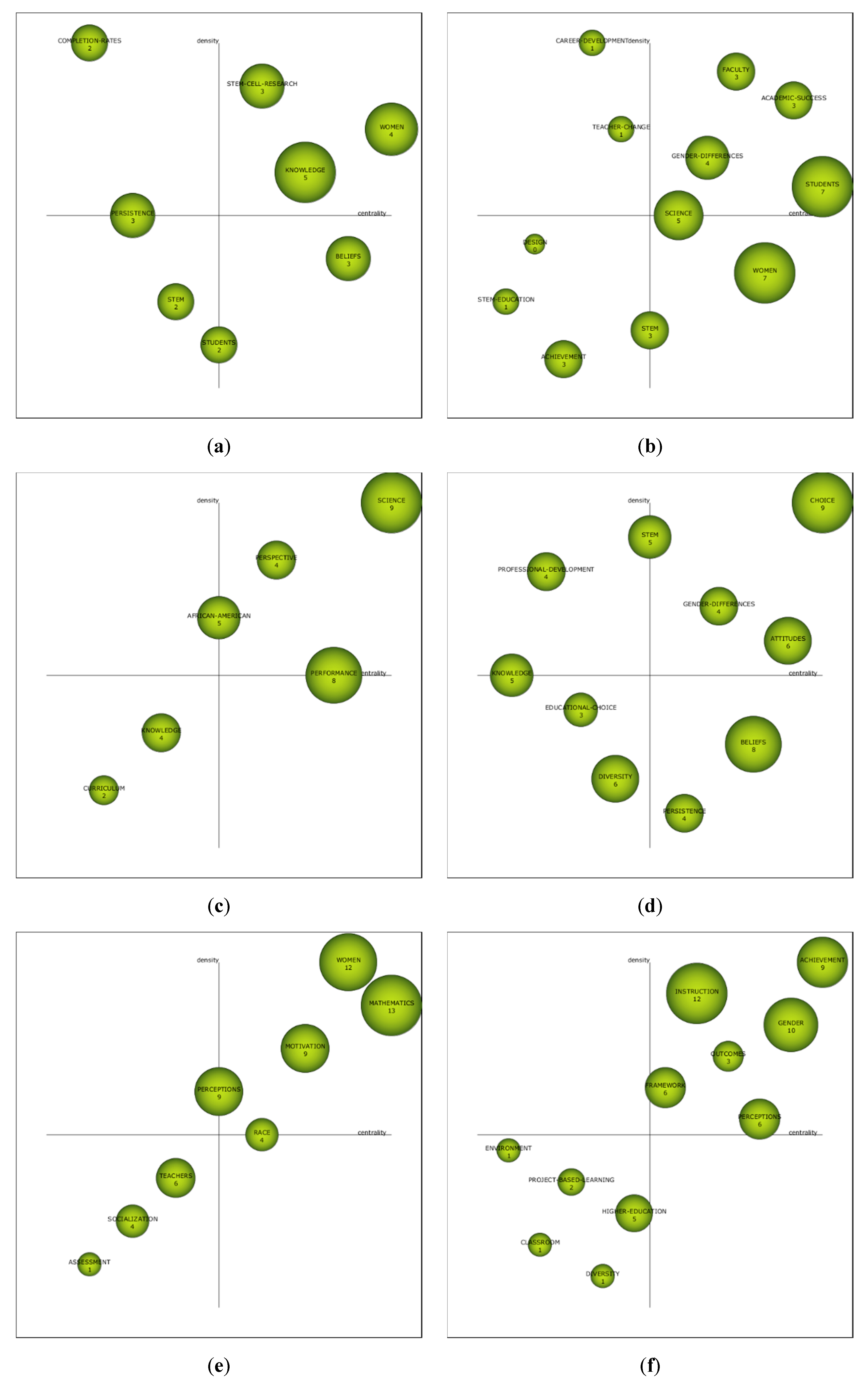 Sustainability 12 02279 g005a Sustainability 12 02279 g005a