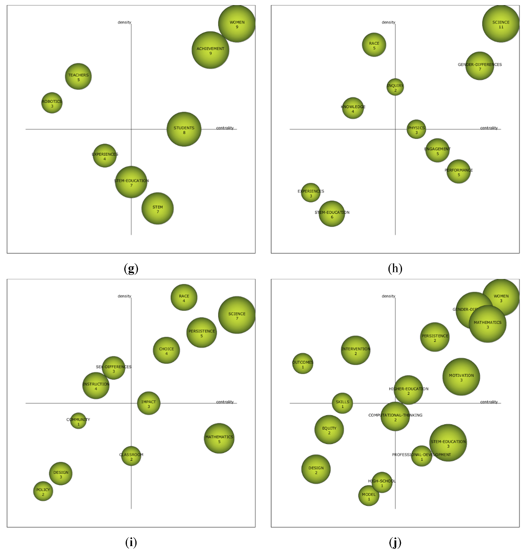 Sustainability 12 02279 g005b Sustainability 12 02279 g005b