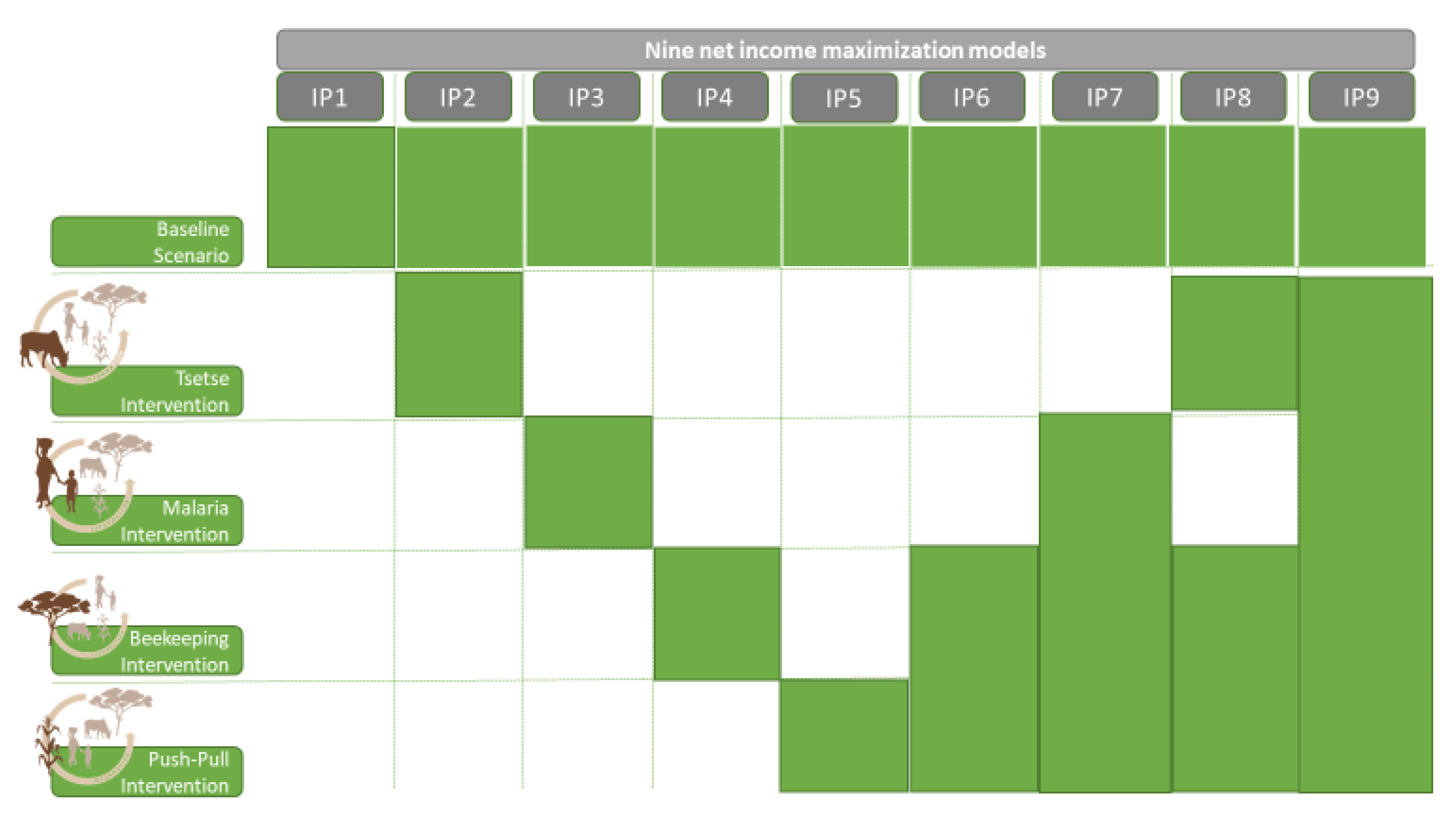 Sustainability 12 02284 g005 Sustainability 12 02284 g005