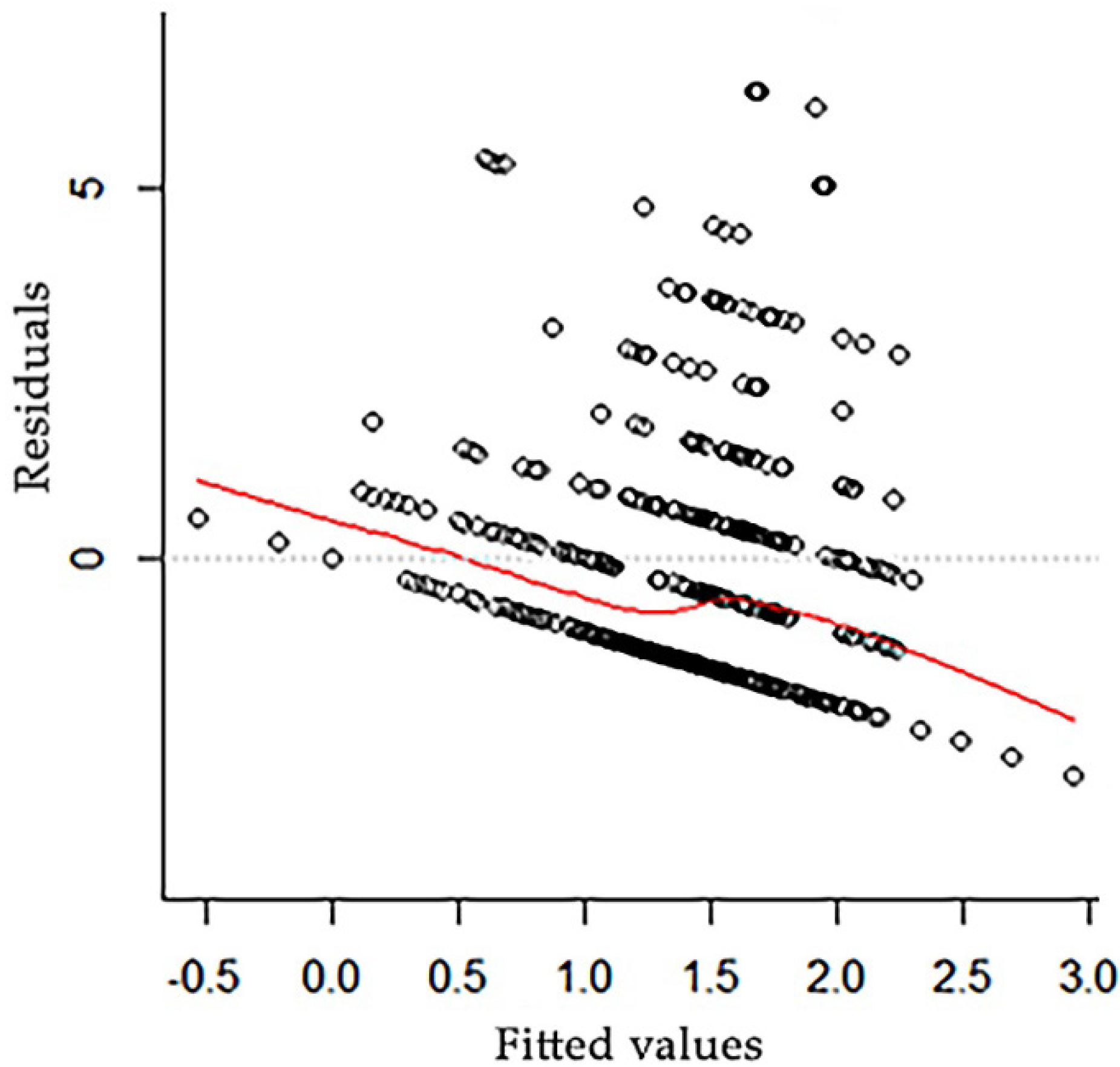 Sustainability 12 02285 g001