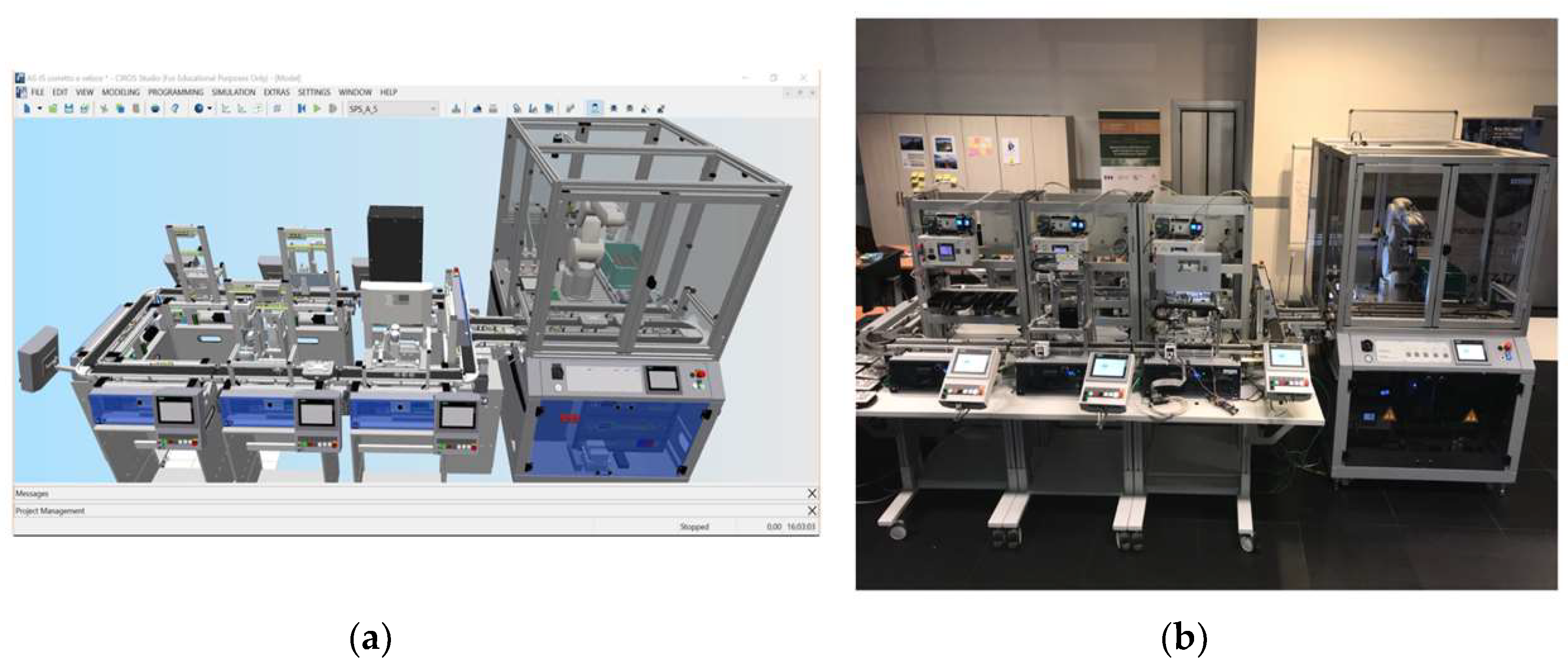 Sustainability 12 02286 g003