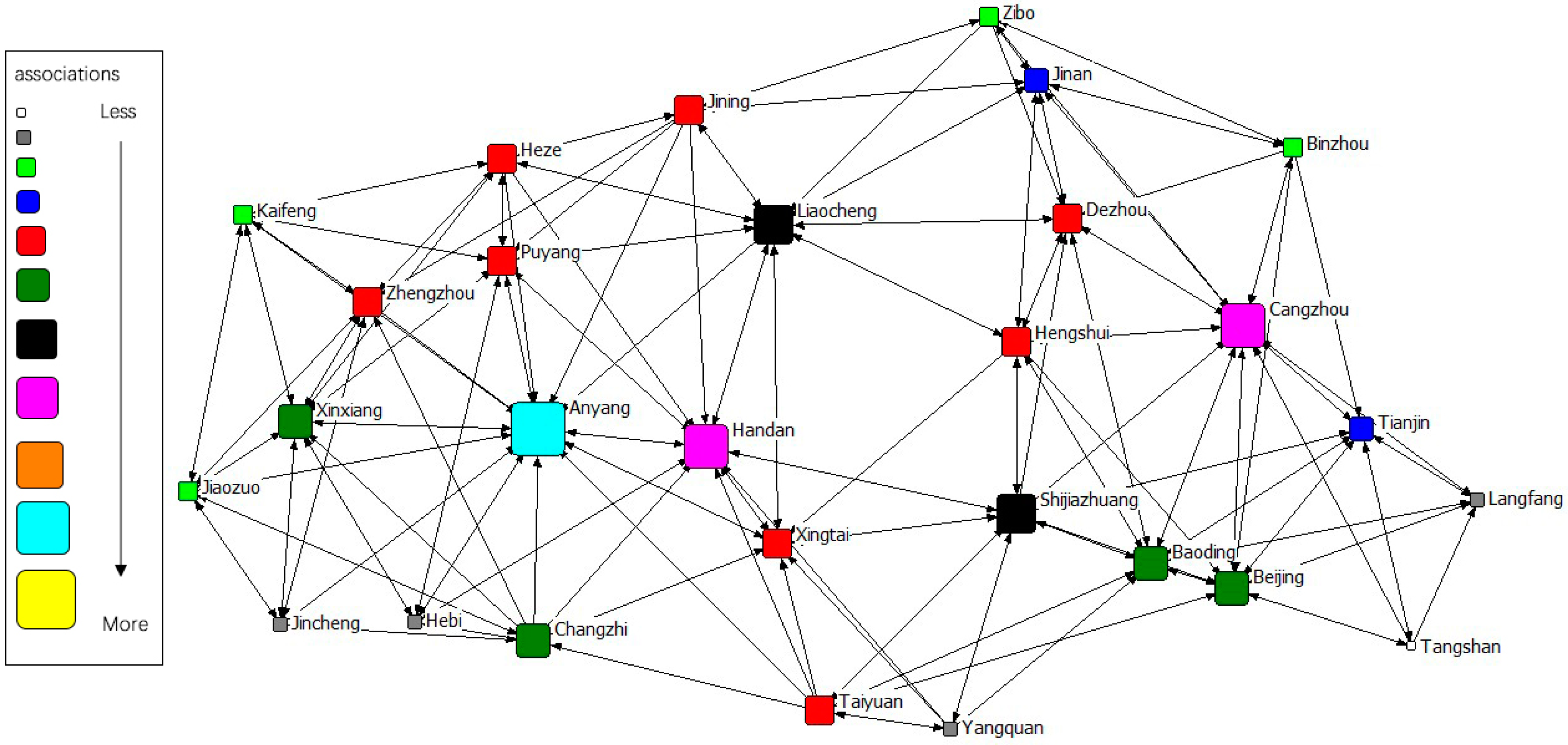 Sustainability 12 02289 g005 Sustainability 12 02289 g005