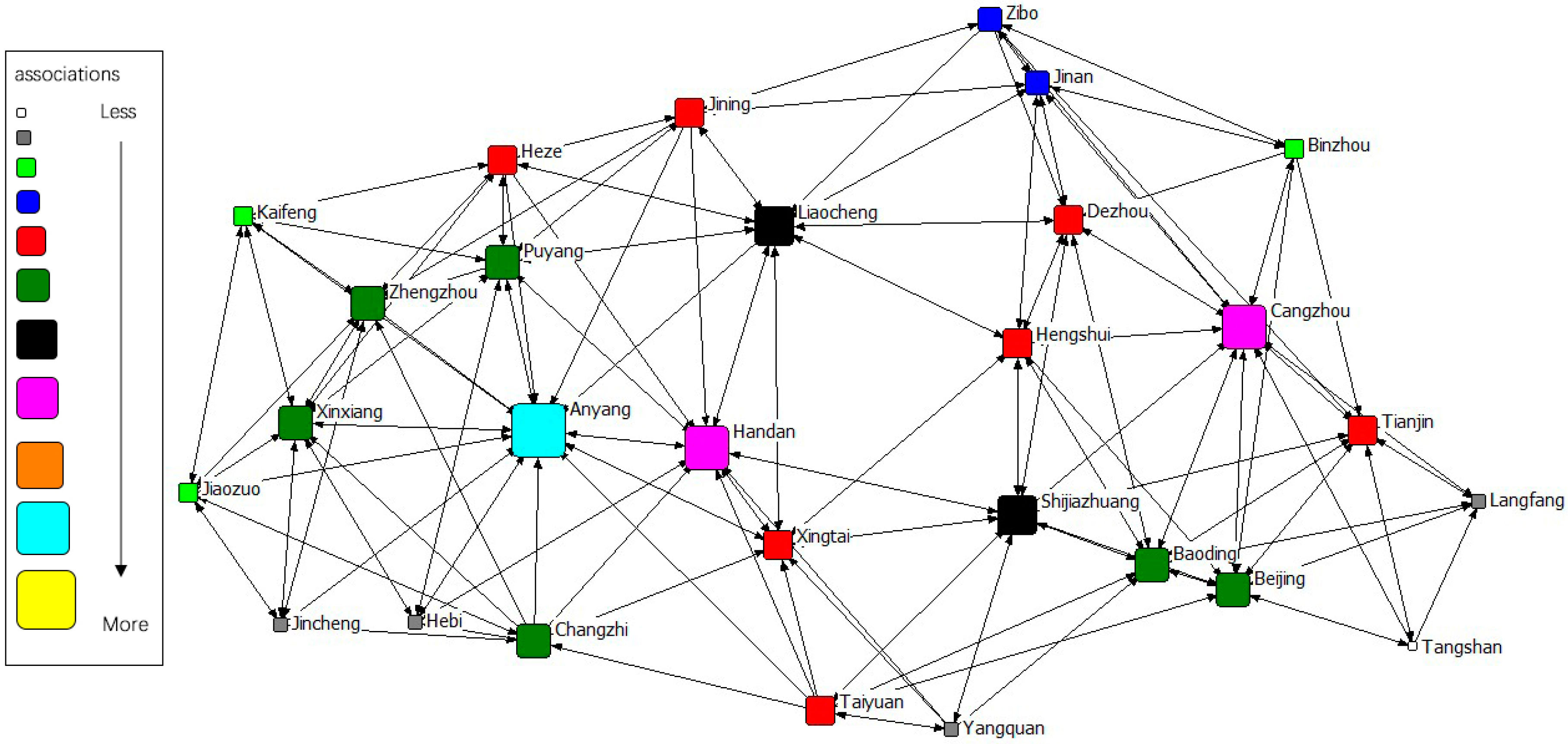 Sustainability 12 02289 g006 Sustainability 12 02289 g006