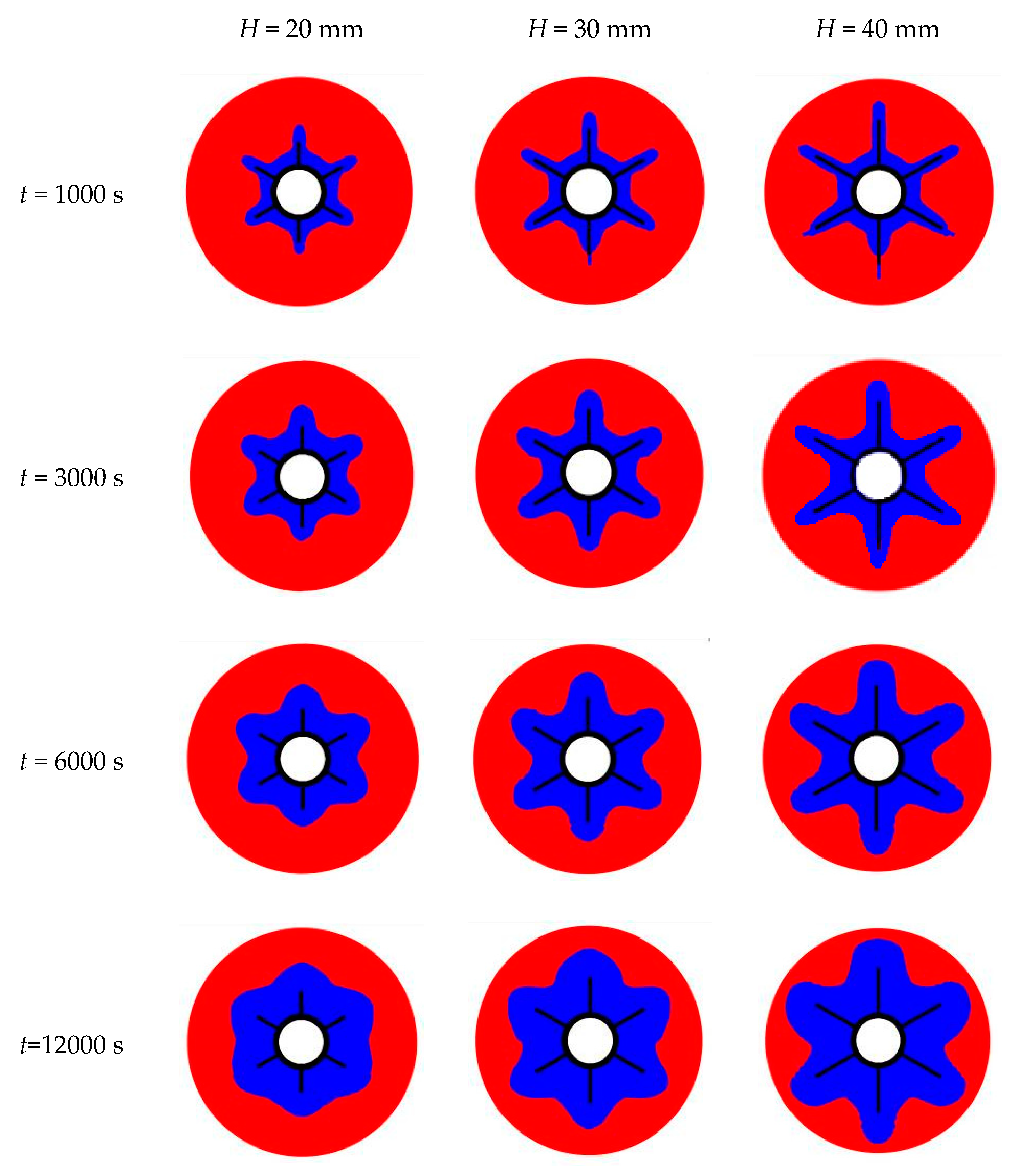 Sustainability 12 02292 g004 Sustainability 12 02292 g004
