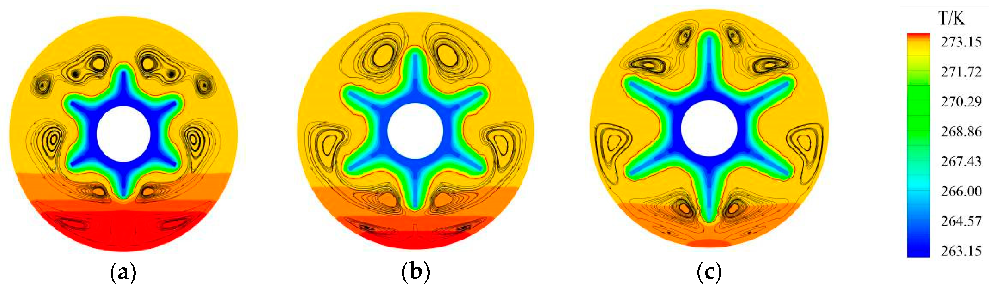Sustainability 12 02292 g005 Sustainability 12 02292 g005