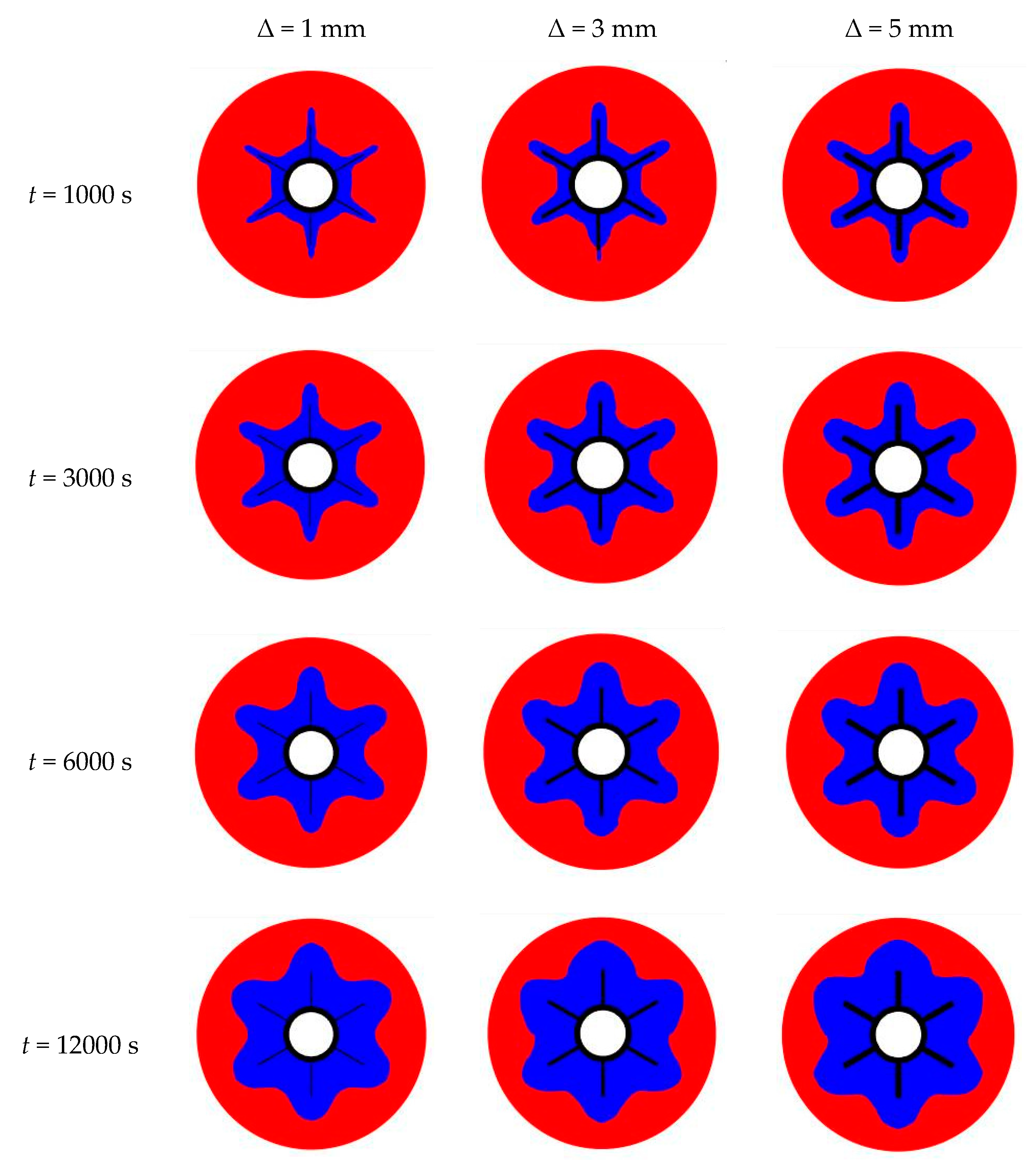 Sustainability 12 02292 g007 Sustainability 12 02292 g007