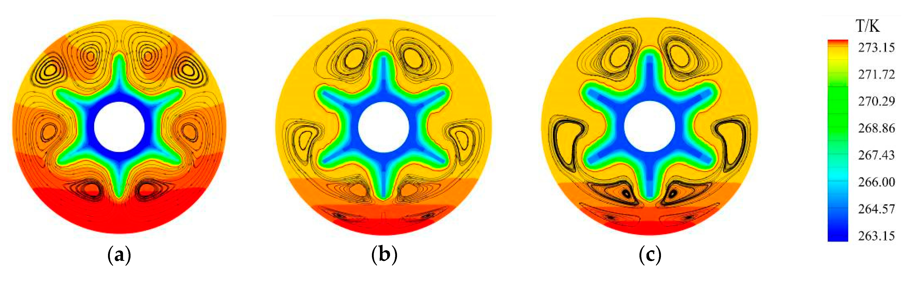 Sustainability 12 02292 g008 Sustainability 12 02292 g008