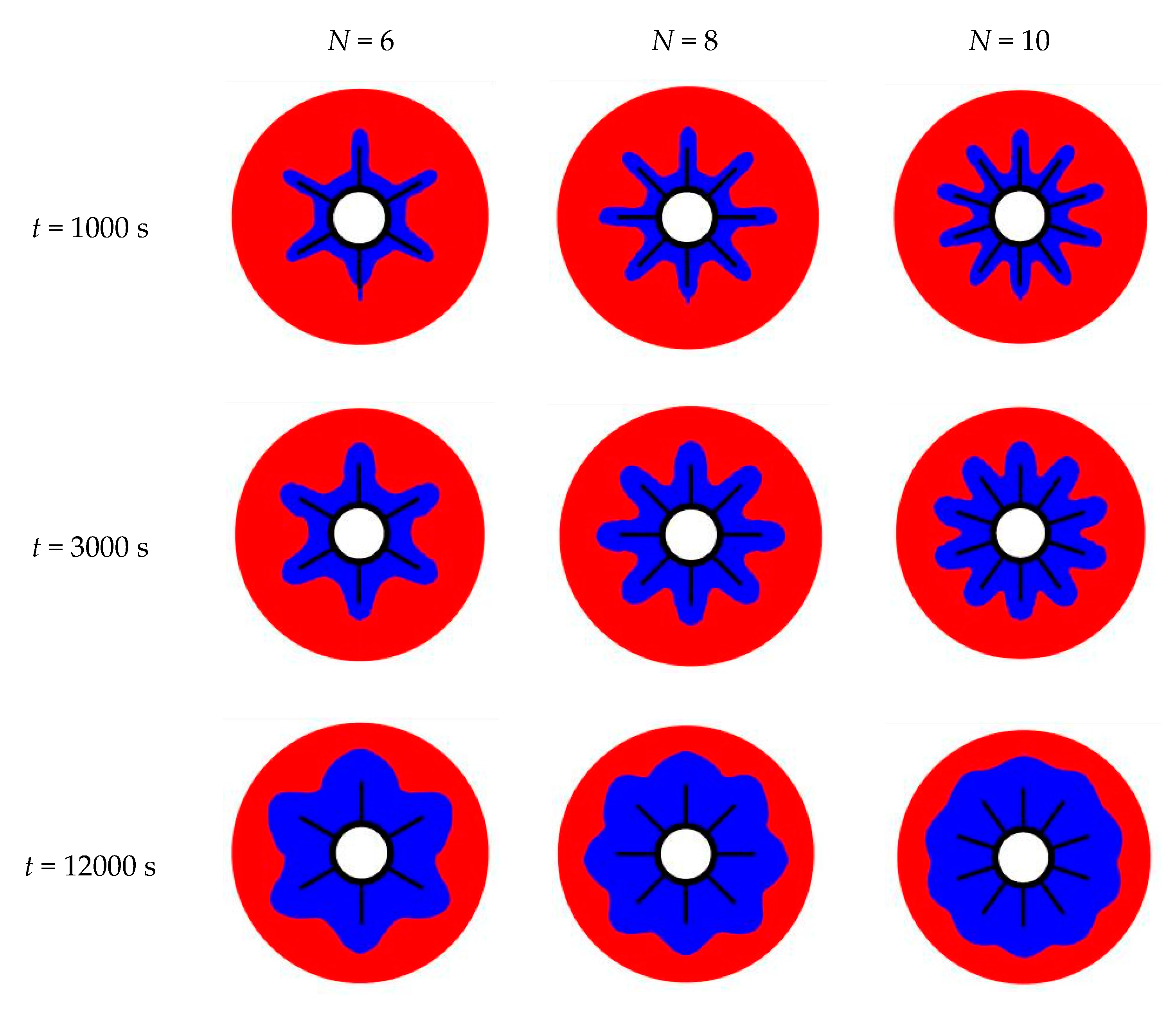 Sustainability 12 02292 g010 Sustainability 12 02292 g010