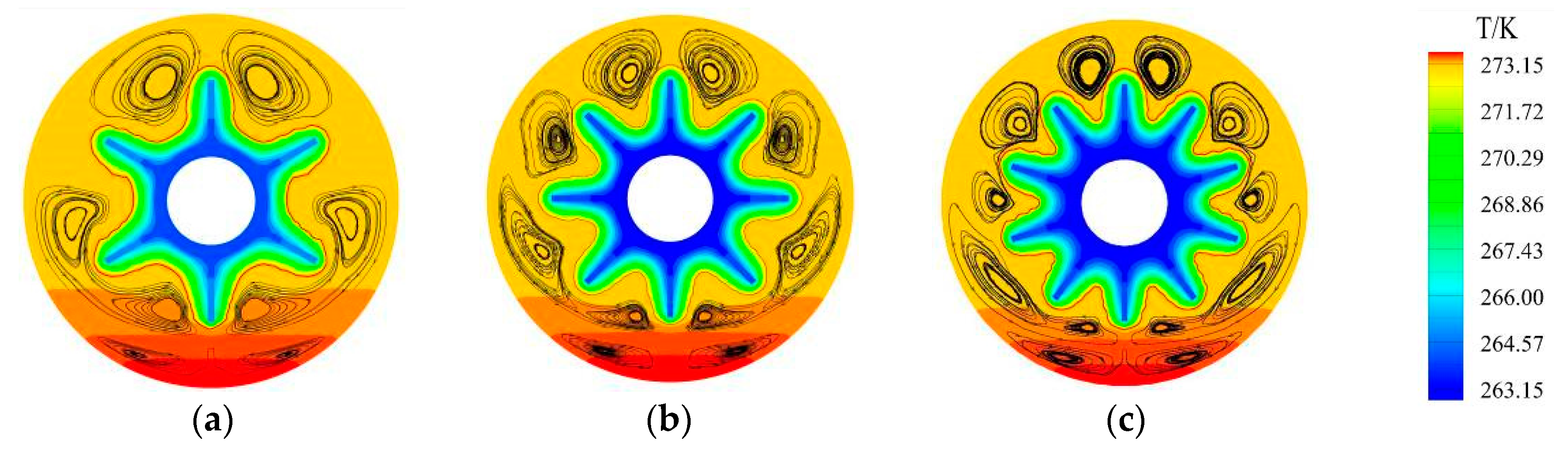 Sustainability 12 02292 g011 Sustainability 12 02292 g011