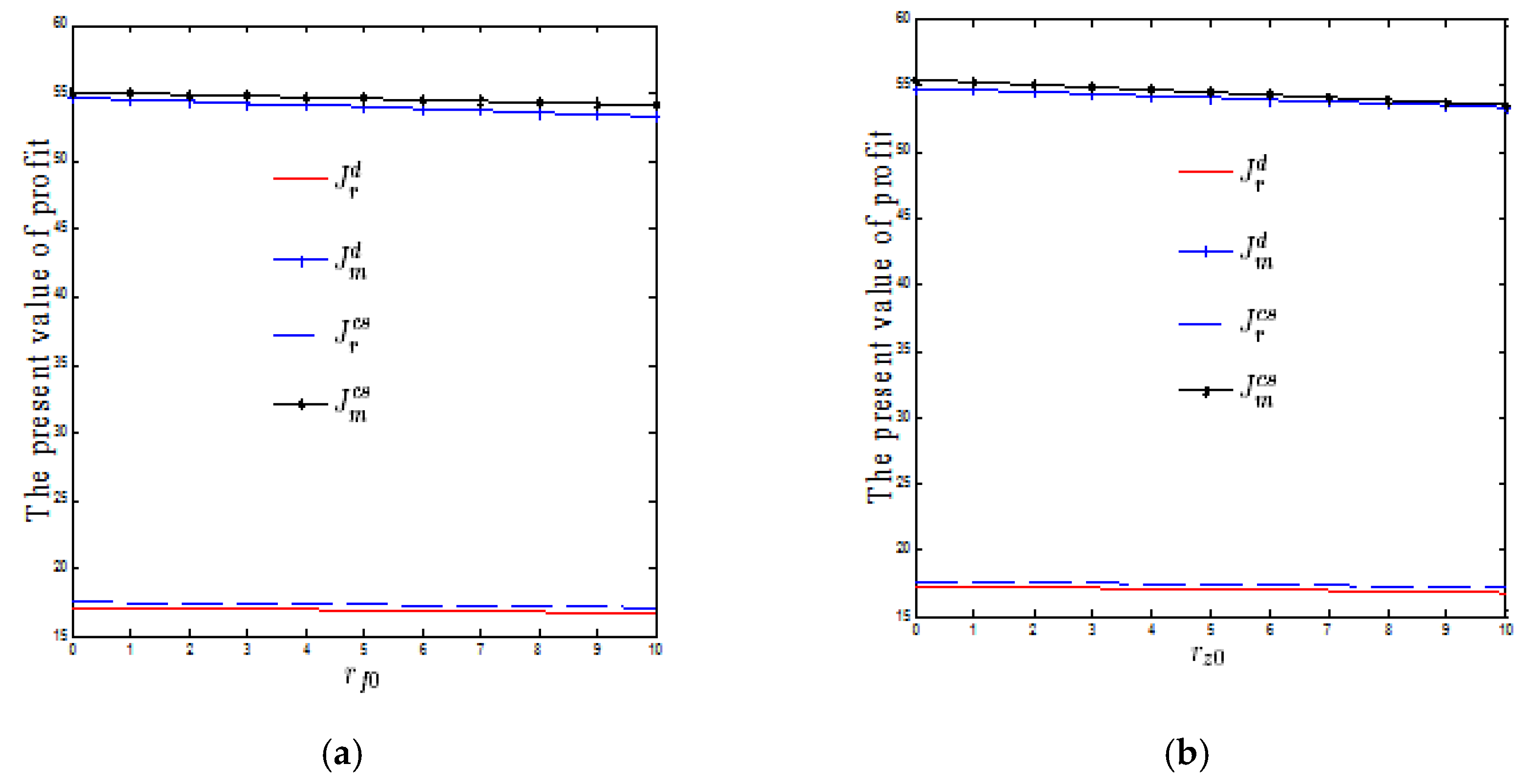 Sustainability 12 02296 g004