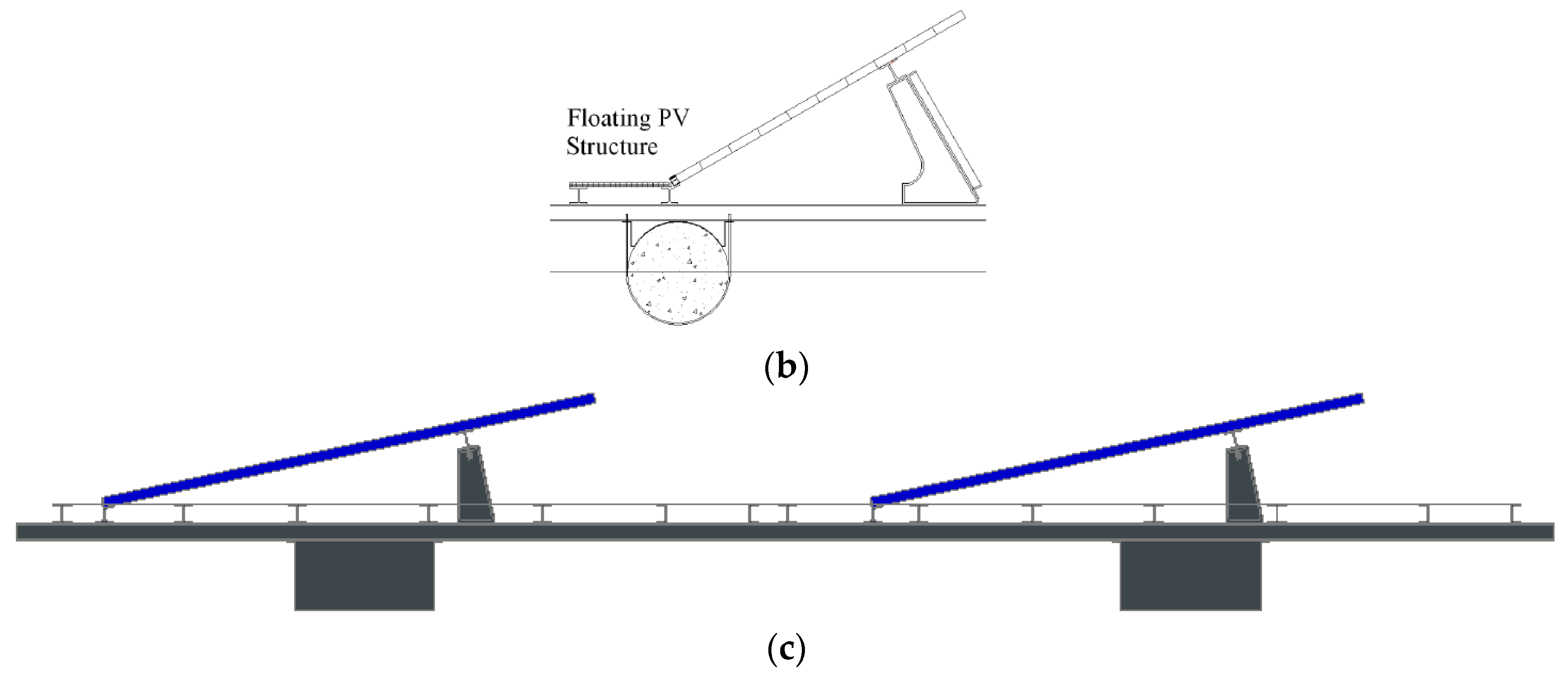 Sustainability 12 02298 g002b Sustainability 12 02298 g002b