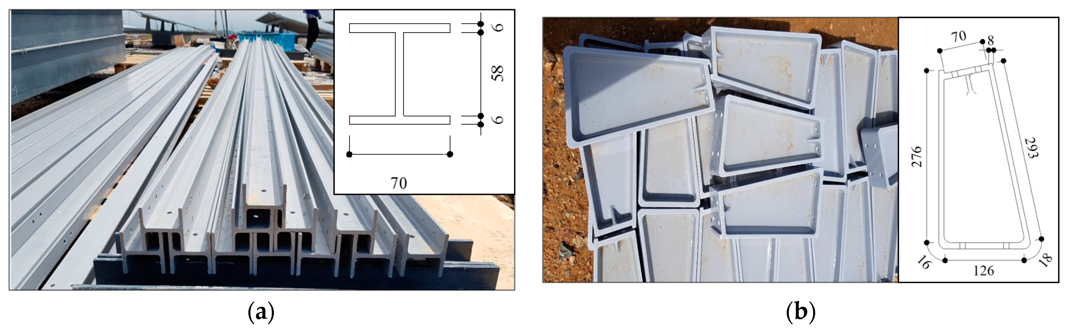 Sustainability 12 02298 g004 Sustainability 12 02298 g004