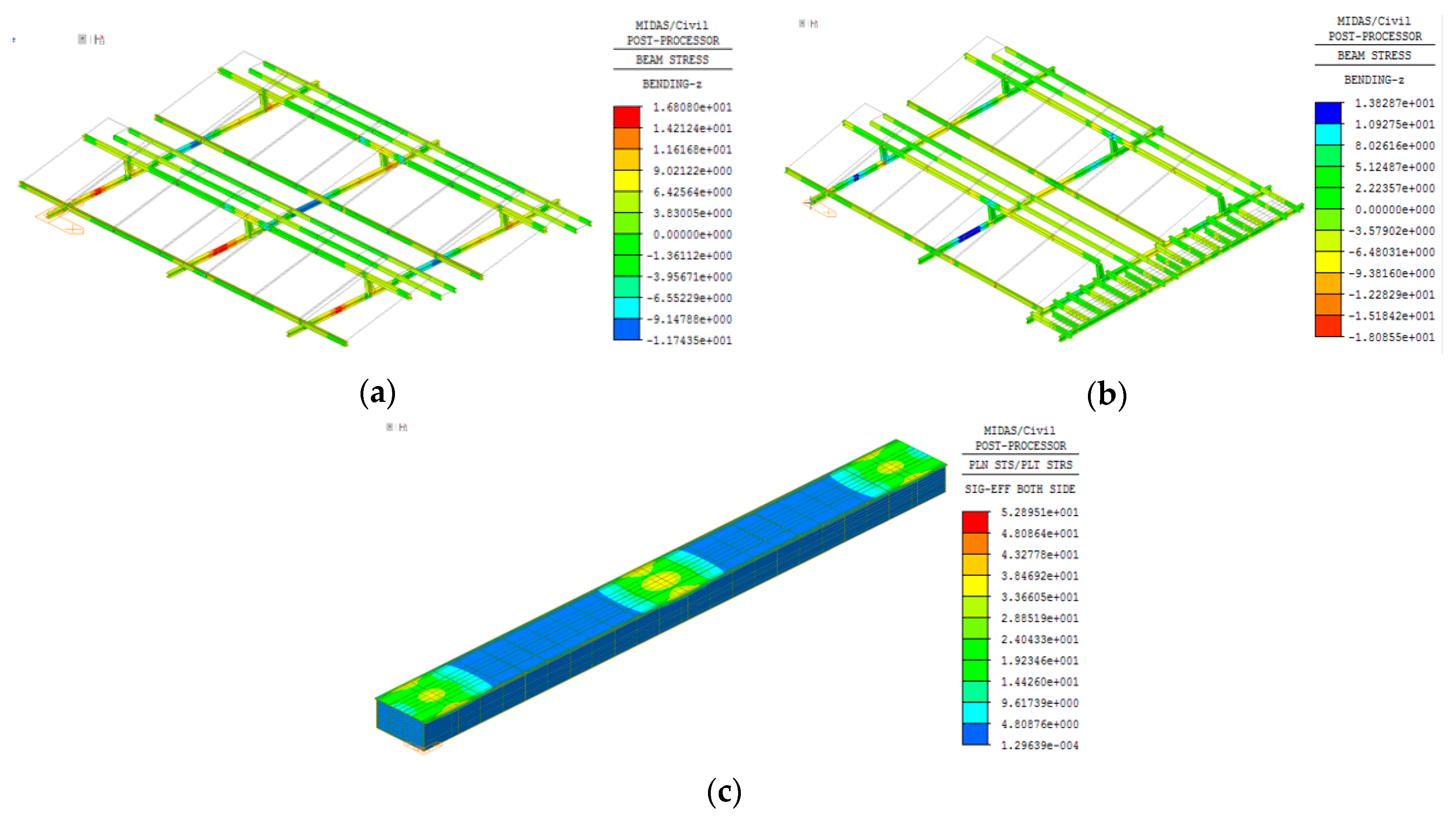 Sustainability 12 02298 g008 Sustainability 12 02298 g008