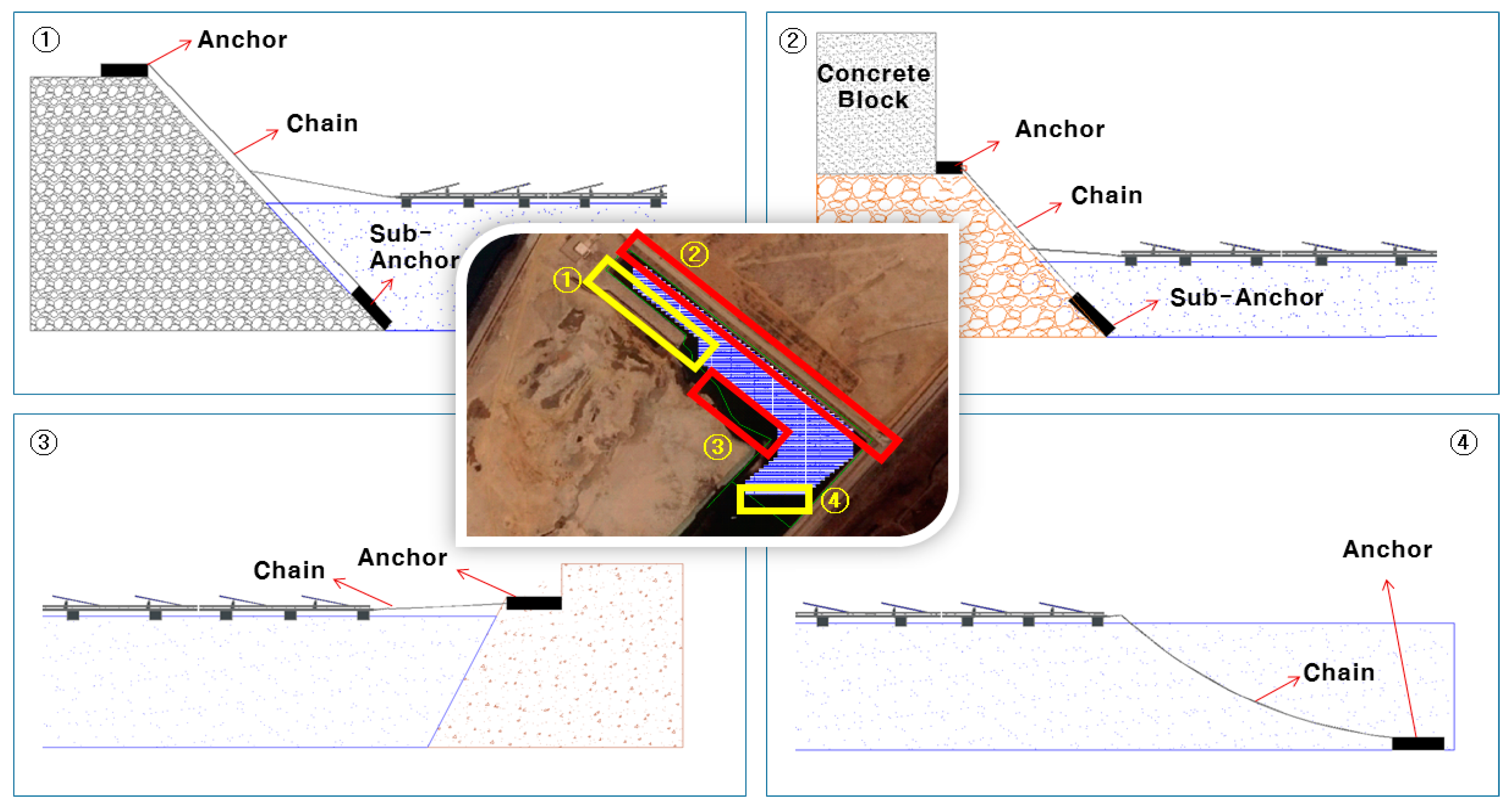 Sustainability 12 02298 g009 Sustainability 12 02298 g009