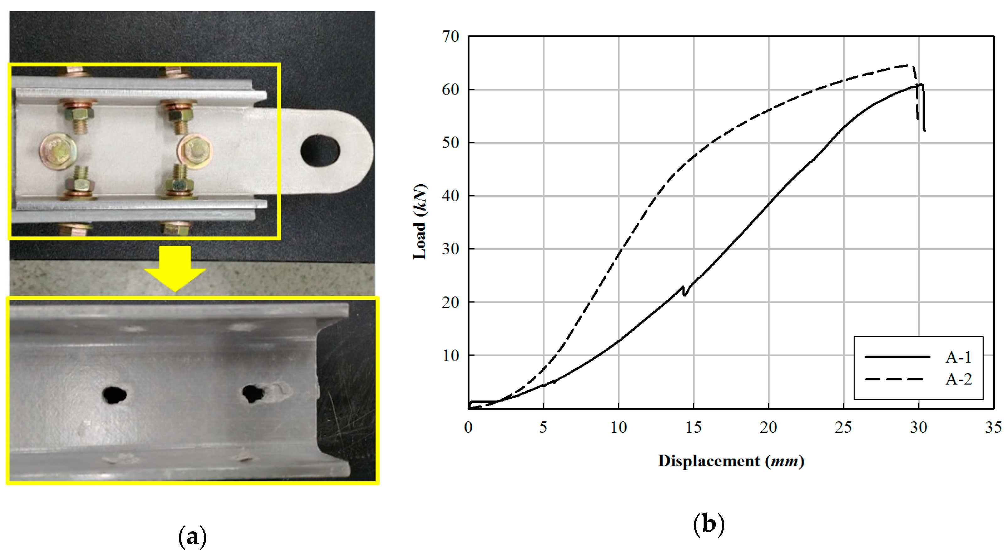 Sustainability 12 02298 g014 Sustainability 12 02298 g014
