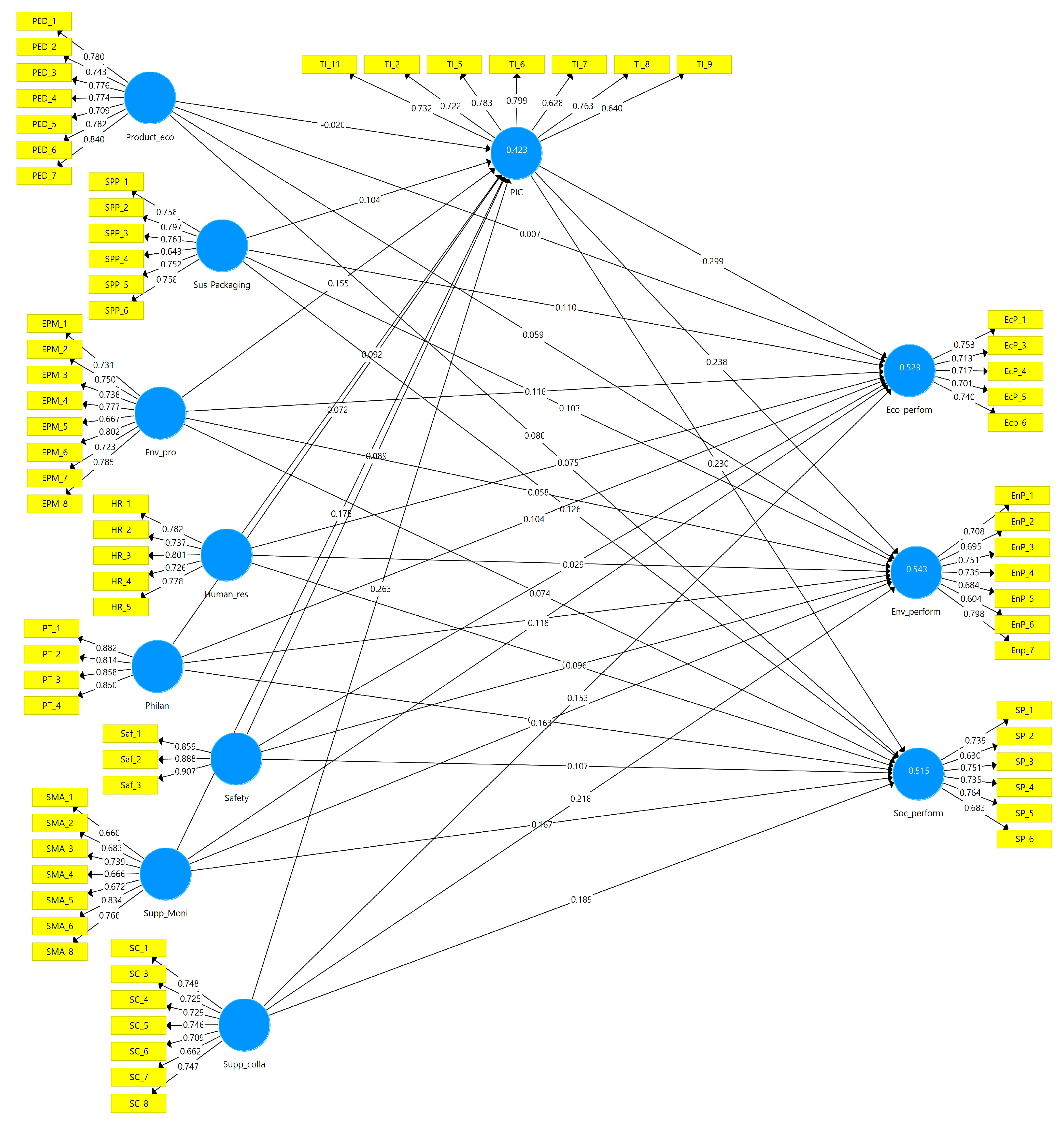 Sustainability 12 02303 g002 Sustainability 12 02303 g002