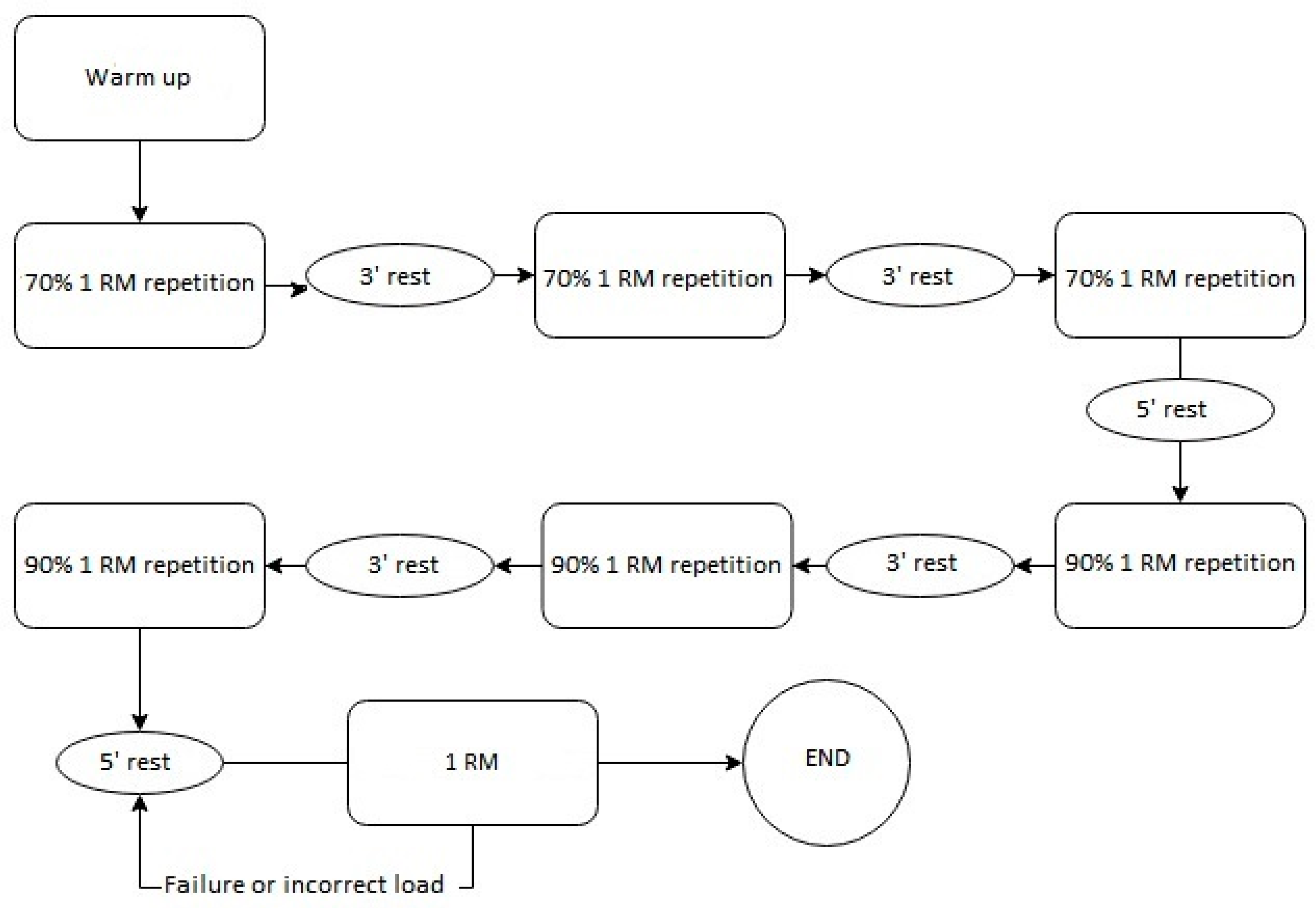 Sustainability 12 02312 g002