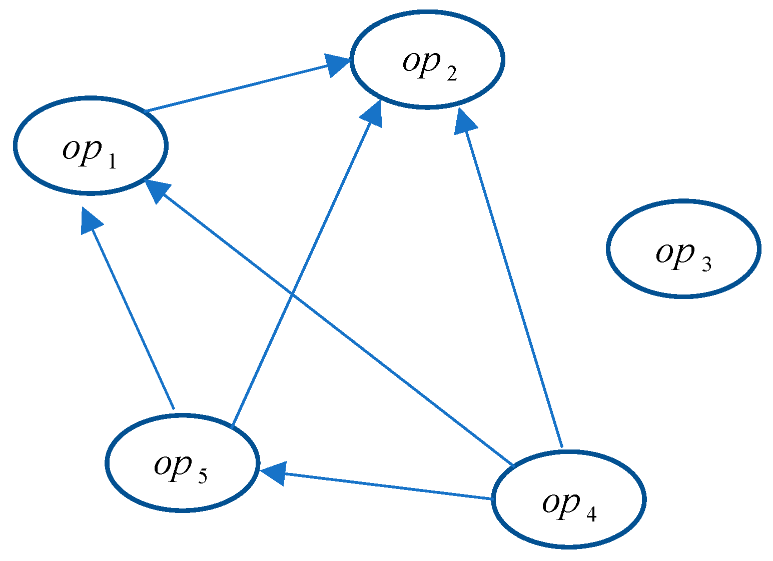 Sustainability 12 02315 g005