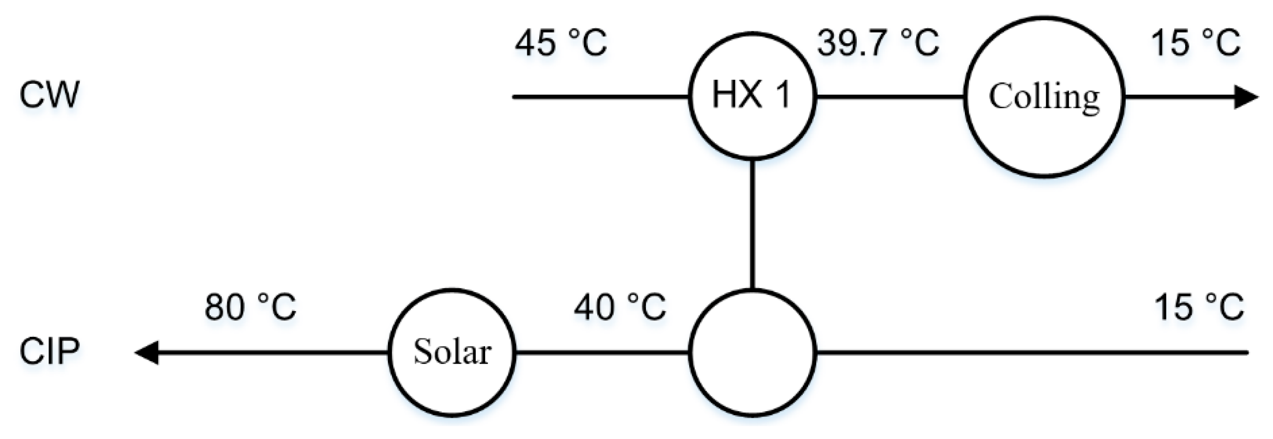 Sustainability 12 02322 g012 Sustainability 12 02322 g012