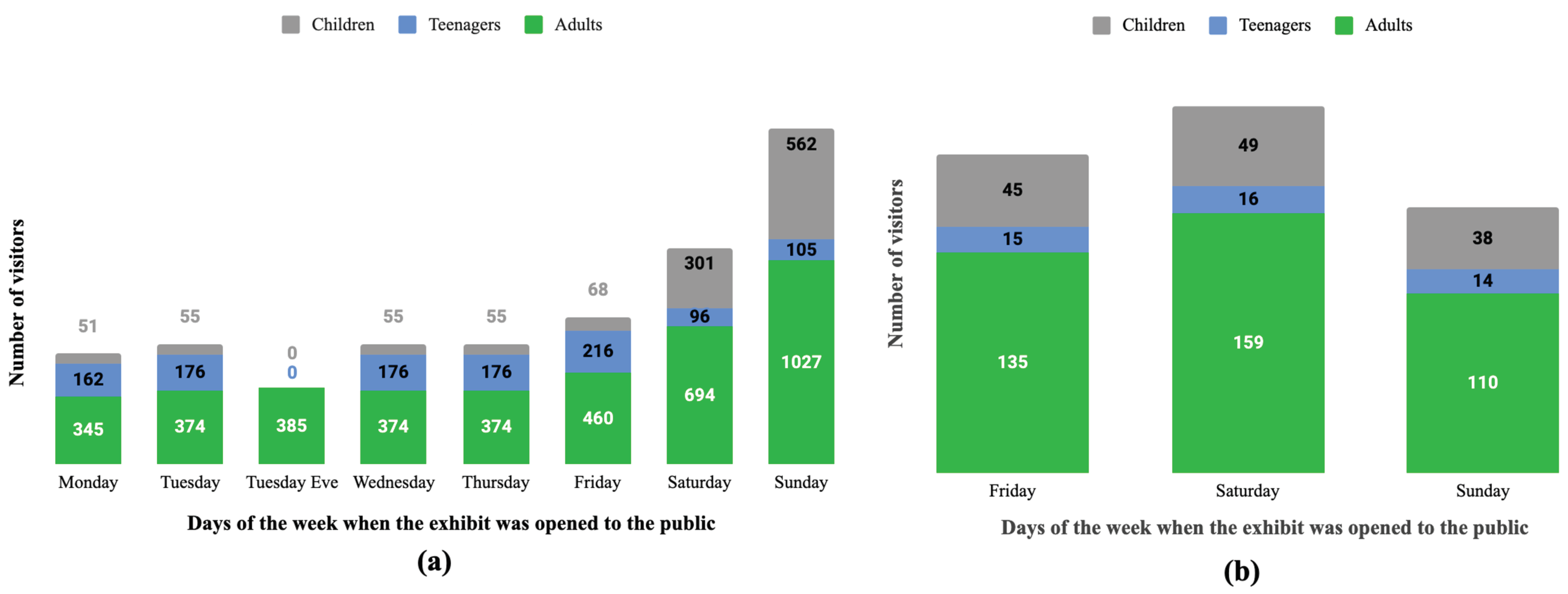 Sustainability 12 02323 g003