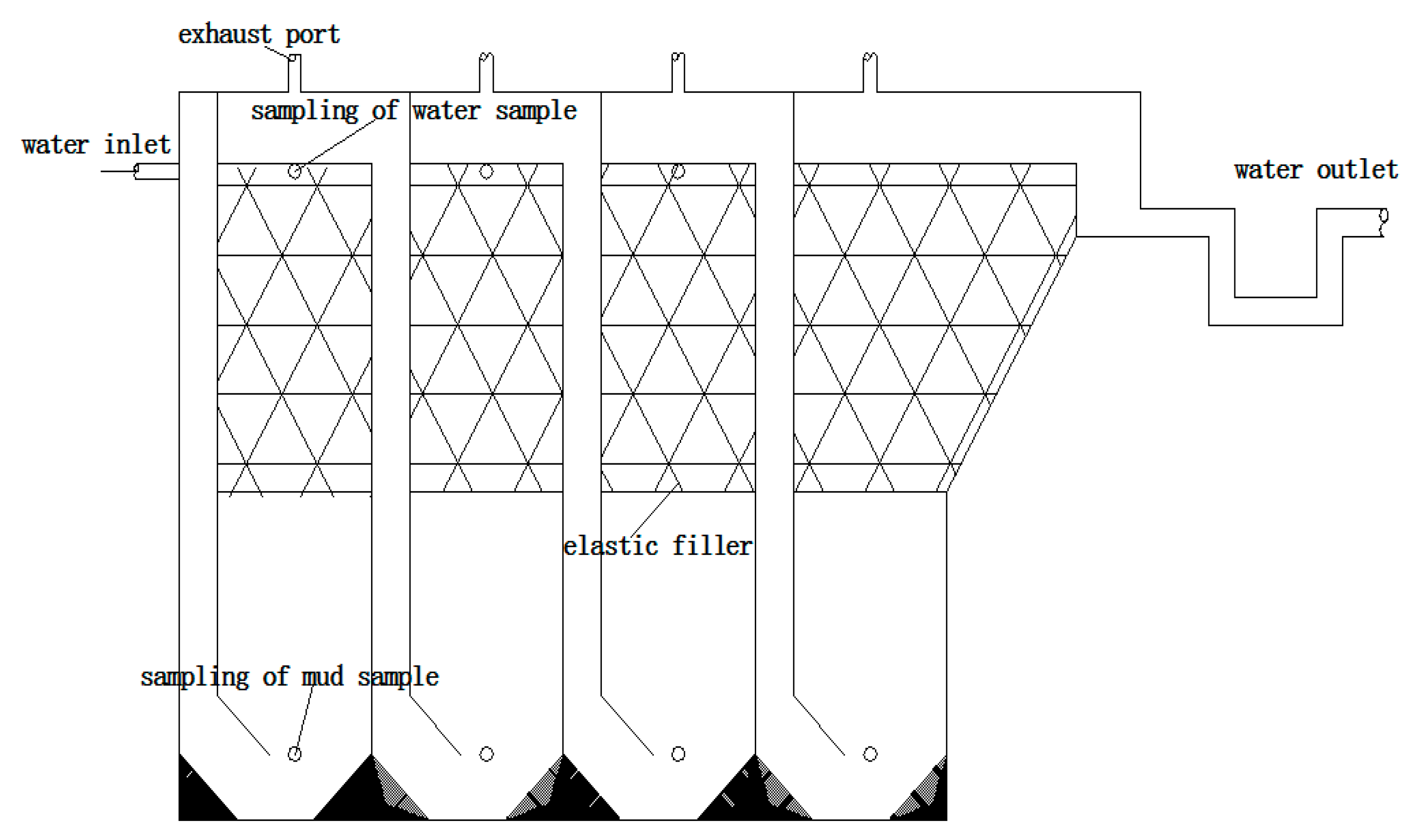 Sustainability 12 02325 g001
