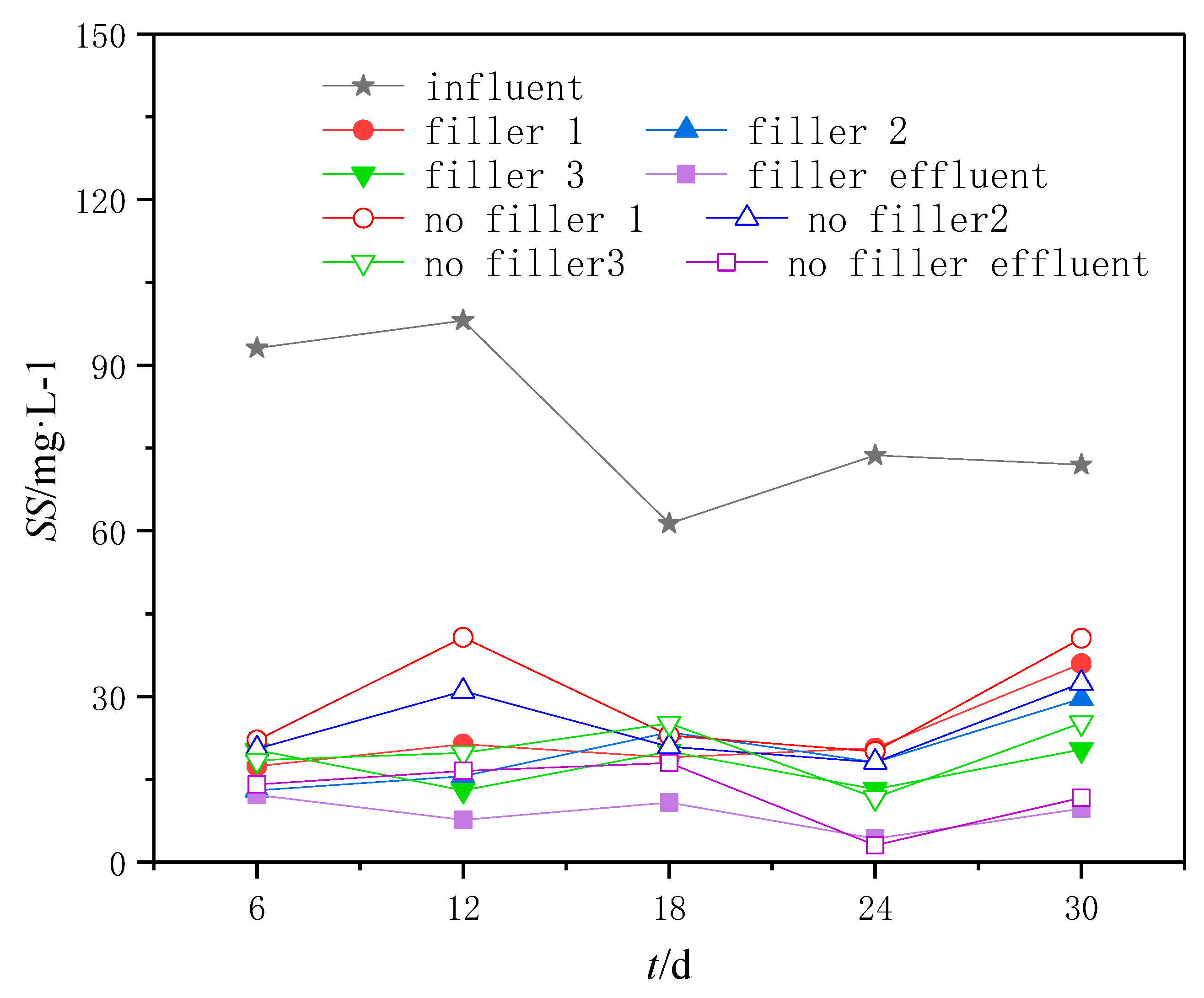 Sustainability 12 02325 g008