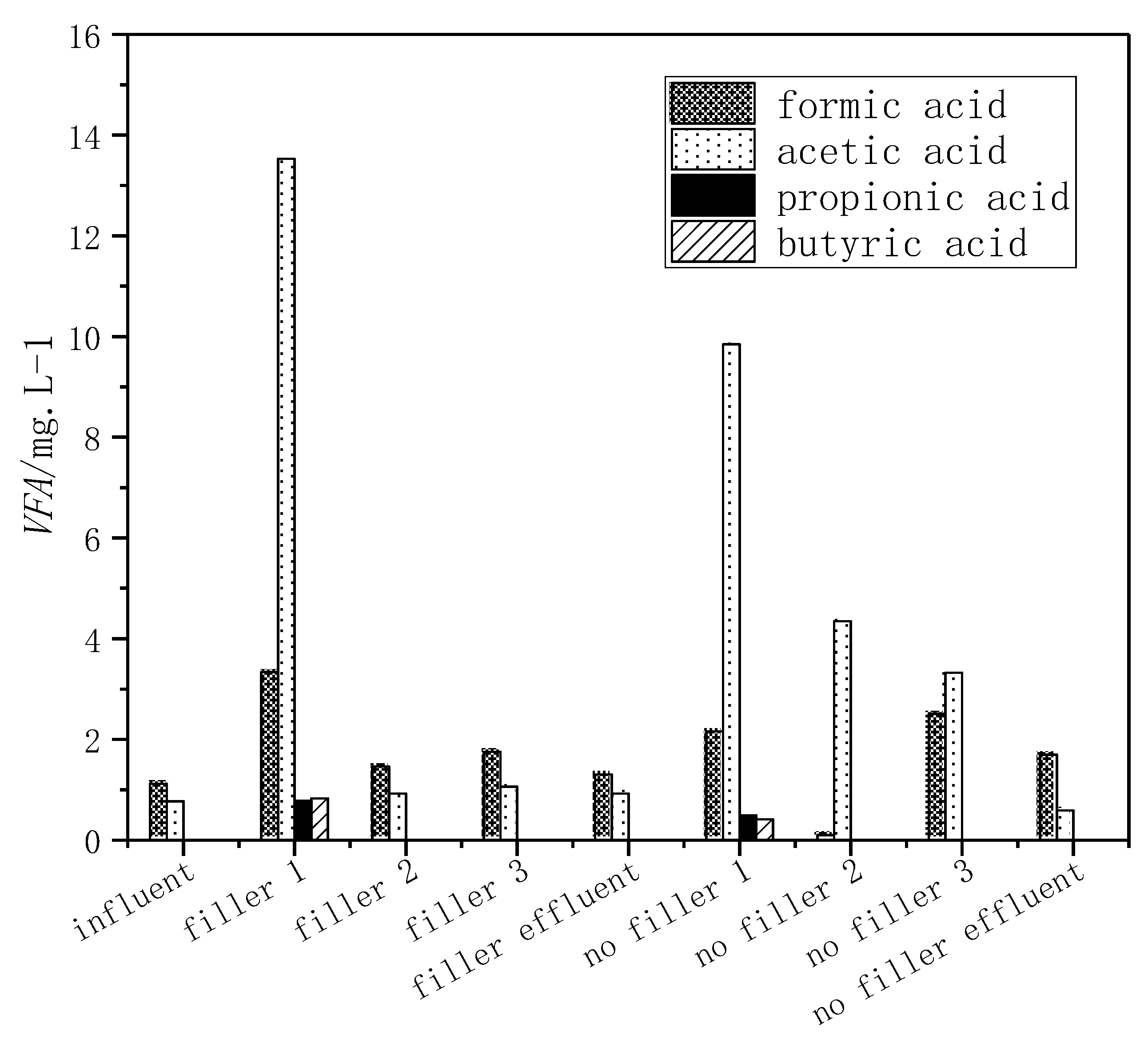Sustainability 12 02325 g009