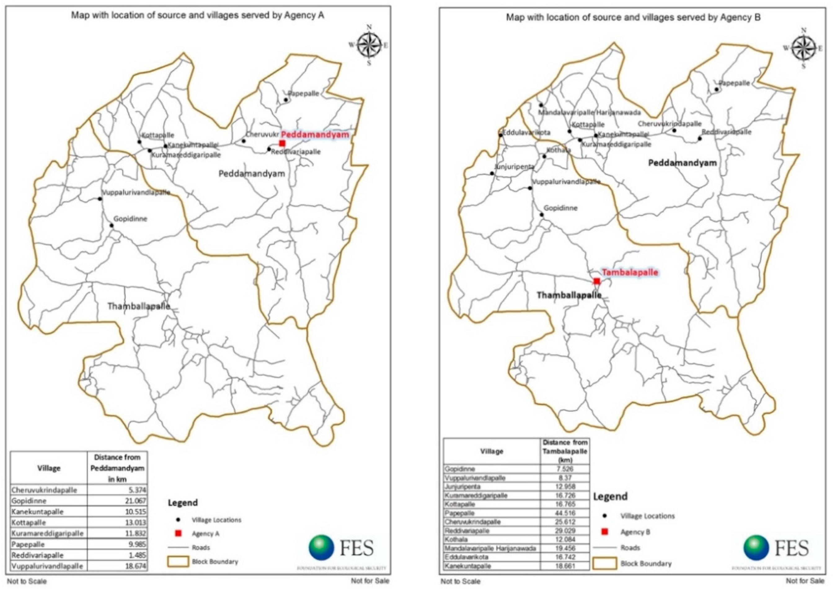 Sustainability Free Full Text Dissemination Challenges Of Liquefied Petroleum Gas In Rural India Perspectives From The Field Html