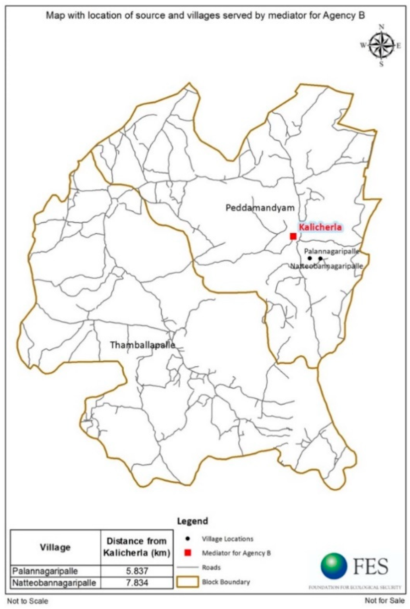 Sustainability 12 02327 g002 Sustainability 12 02327 g002