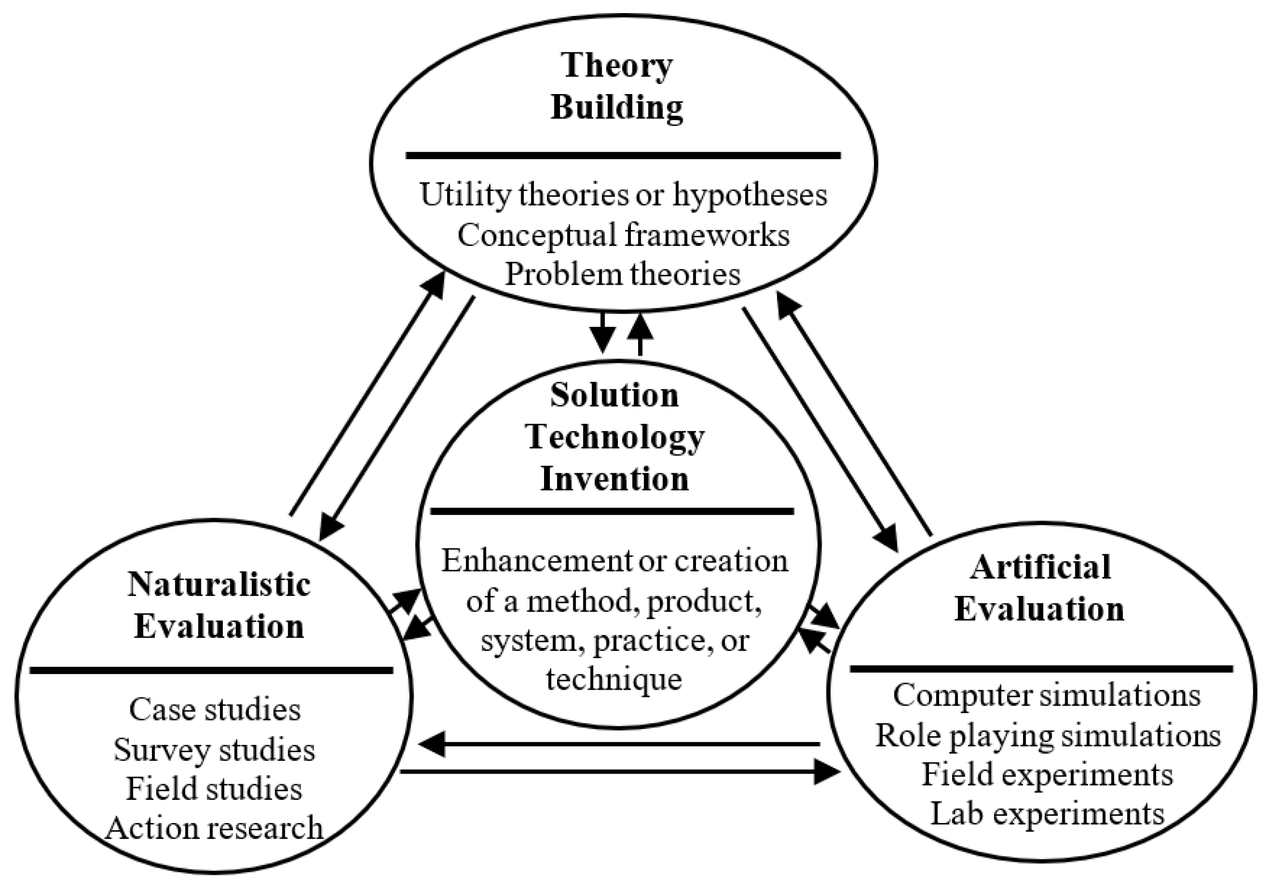 Sustainability 12 02337 g001 Sustainability 12 02337 g001