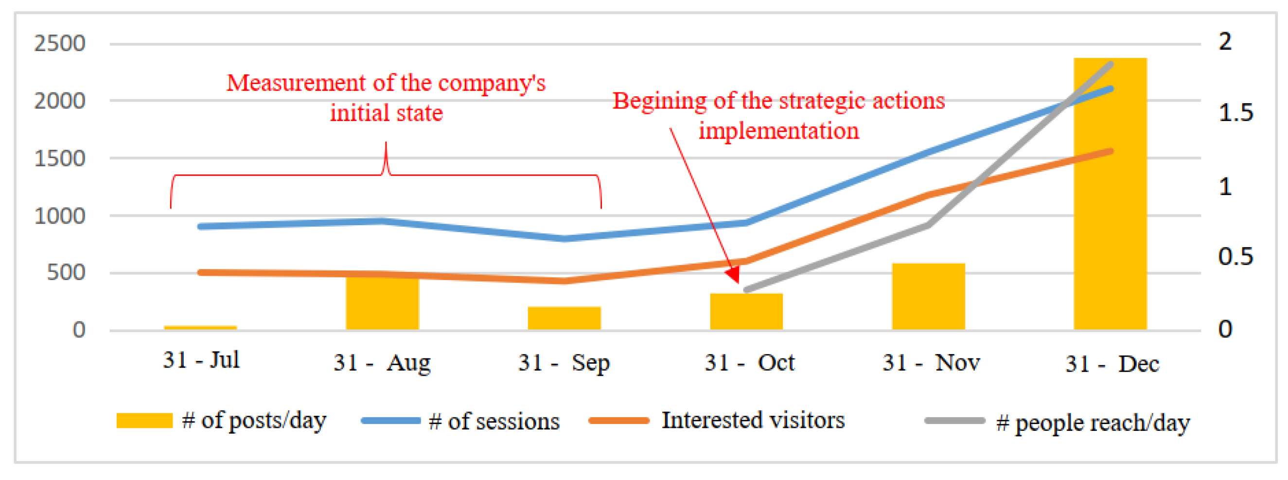 Sustainability 12 02337 g0a2 Sustainability 12 02337 g0a2