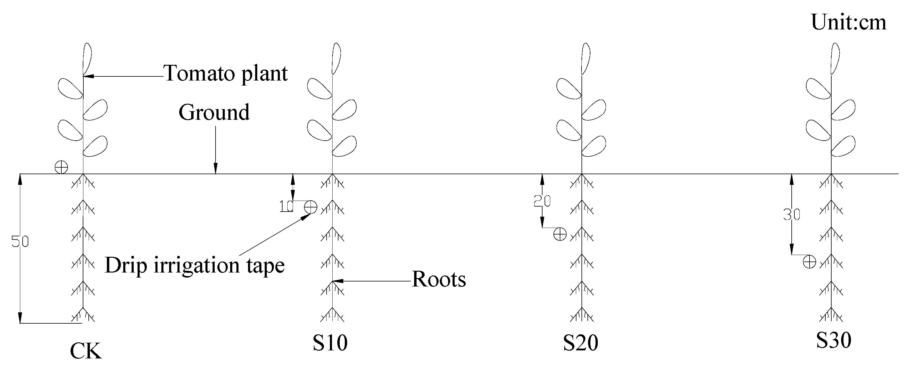 Sustainability 12 02338 g002 Sustainability 12 02338 g002