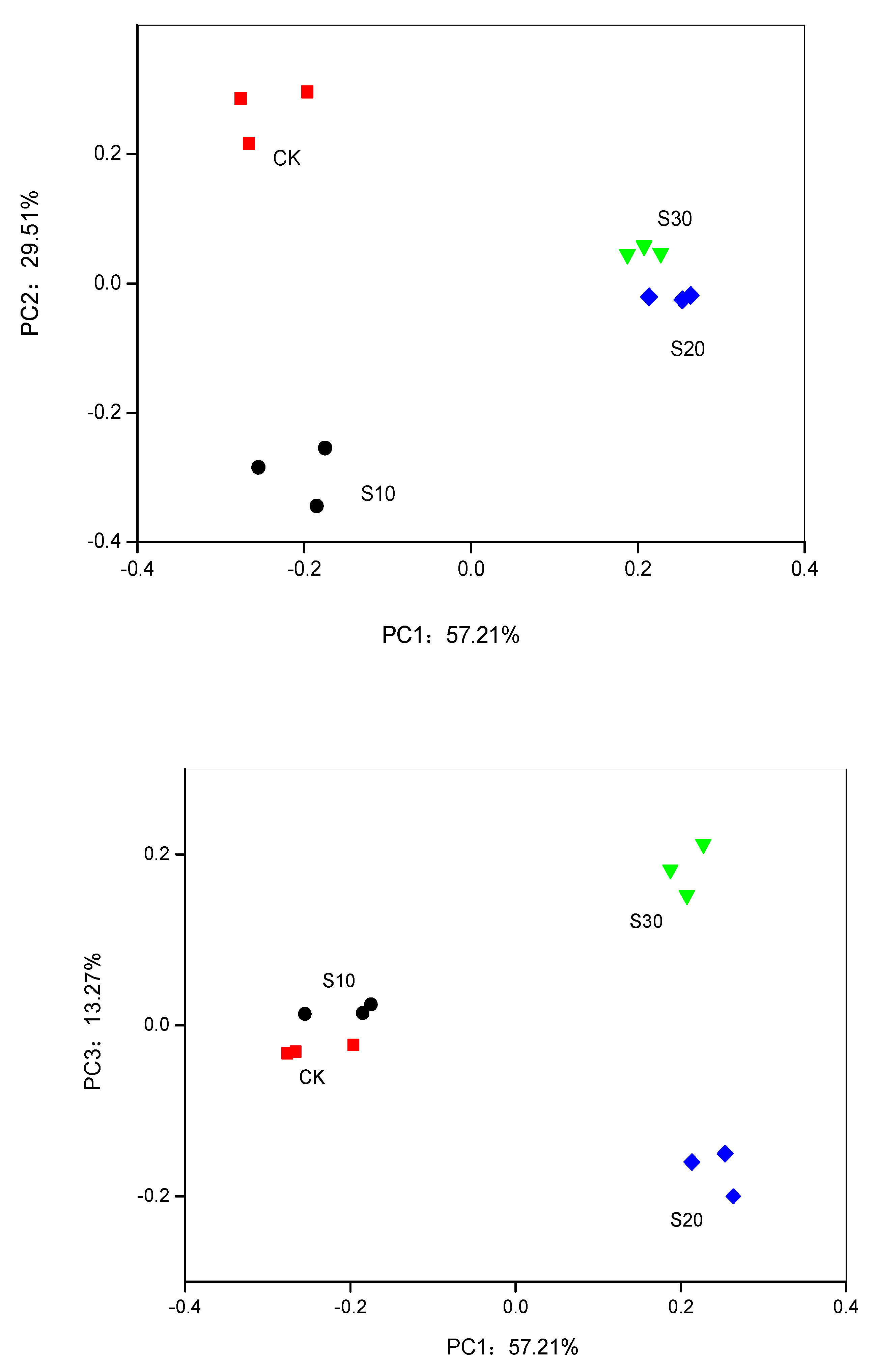 Sustainability 12 02338 g005 Sustainability 12 02338 g005