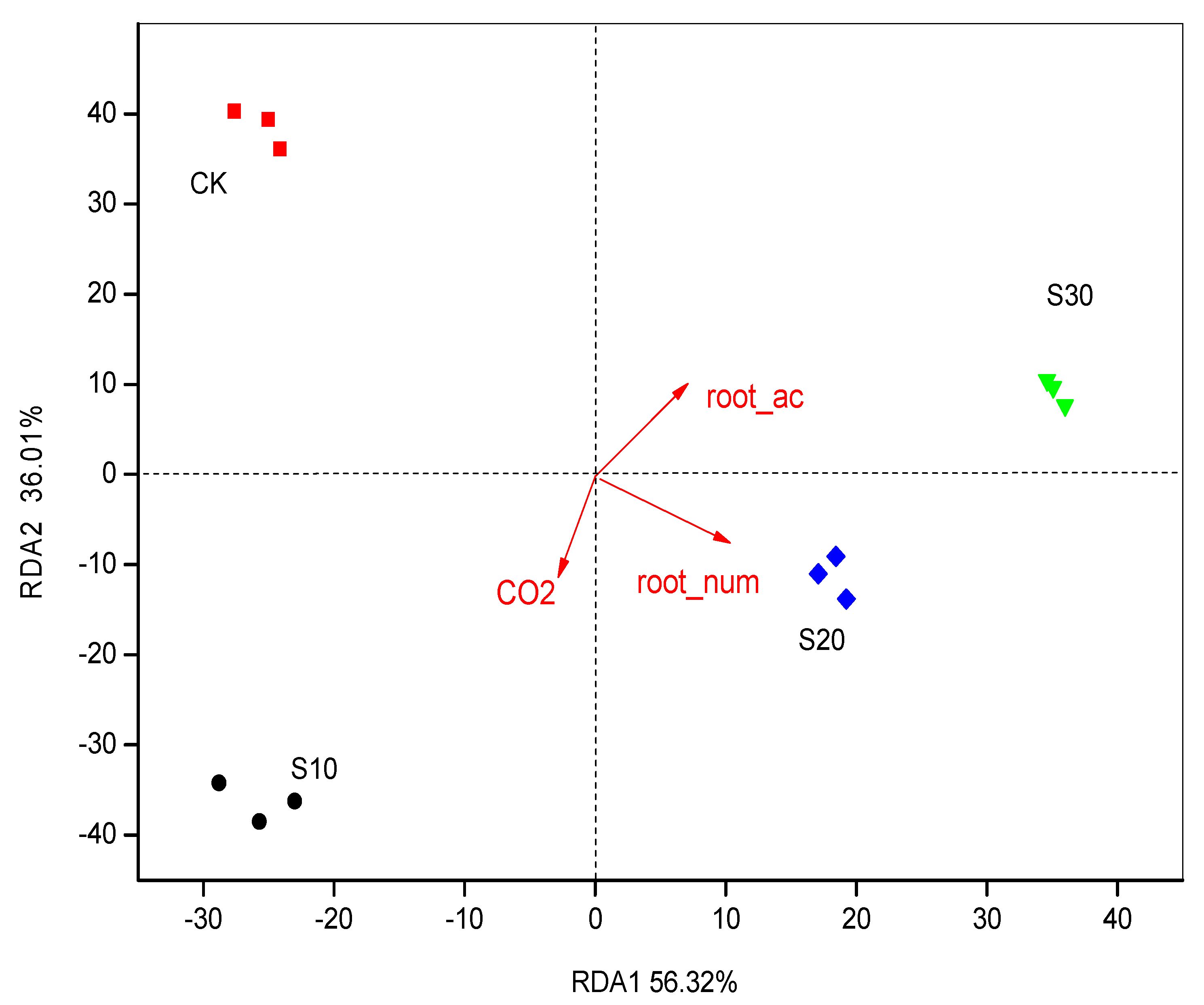 Sustainability 12 02338 g006 Sustainability 12 02338 g006