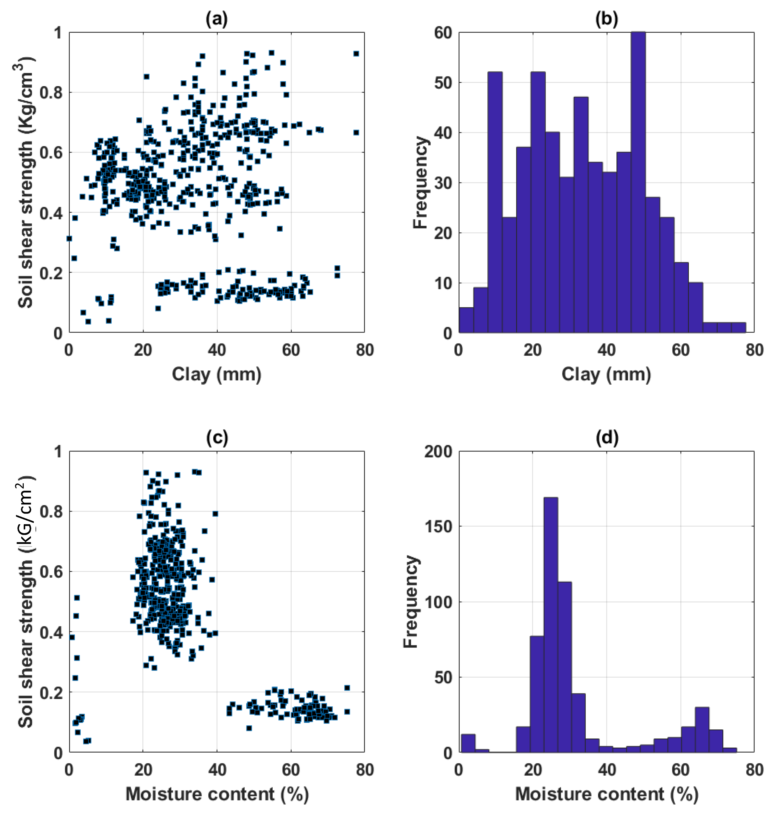 Sustainability 12 02339 g002a Sustainability 12 02339 g002a