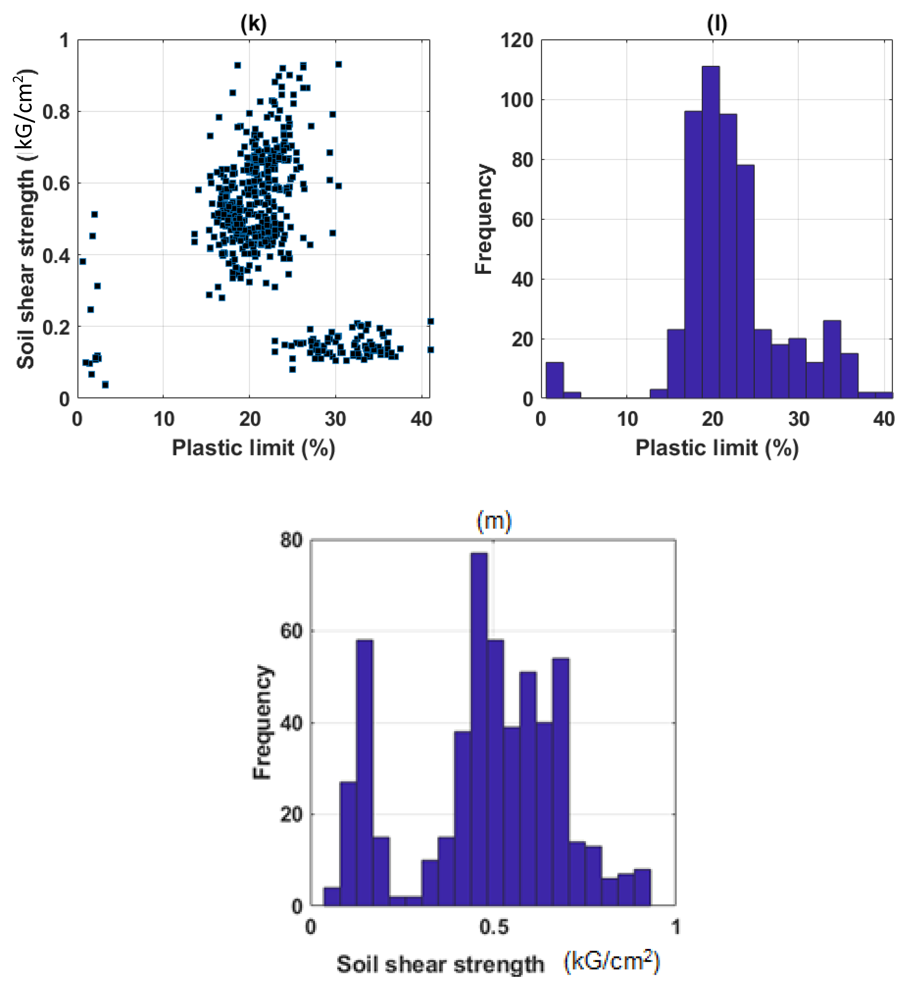 Sustainability 12 02339 g002c Sustainability 12 02339 g002c