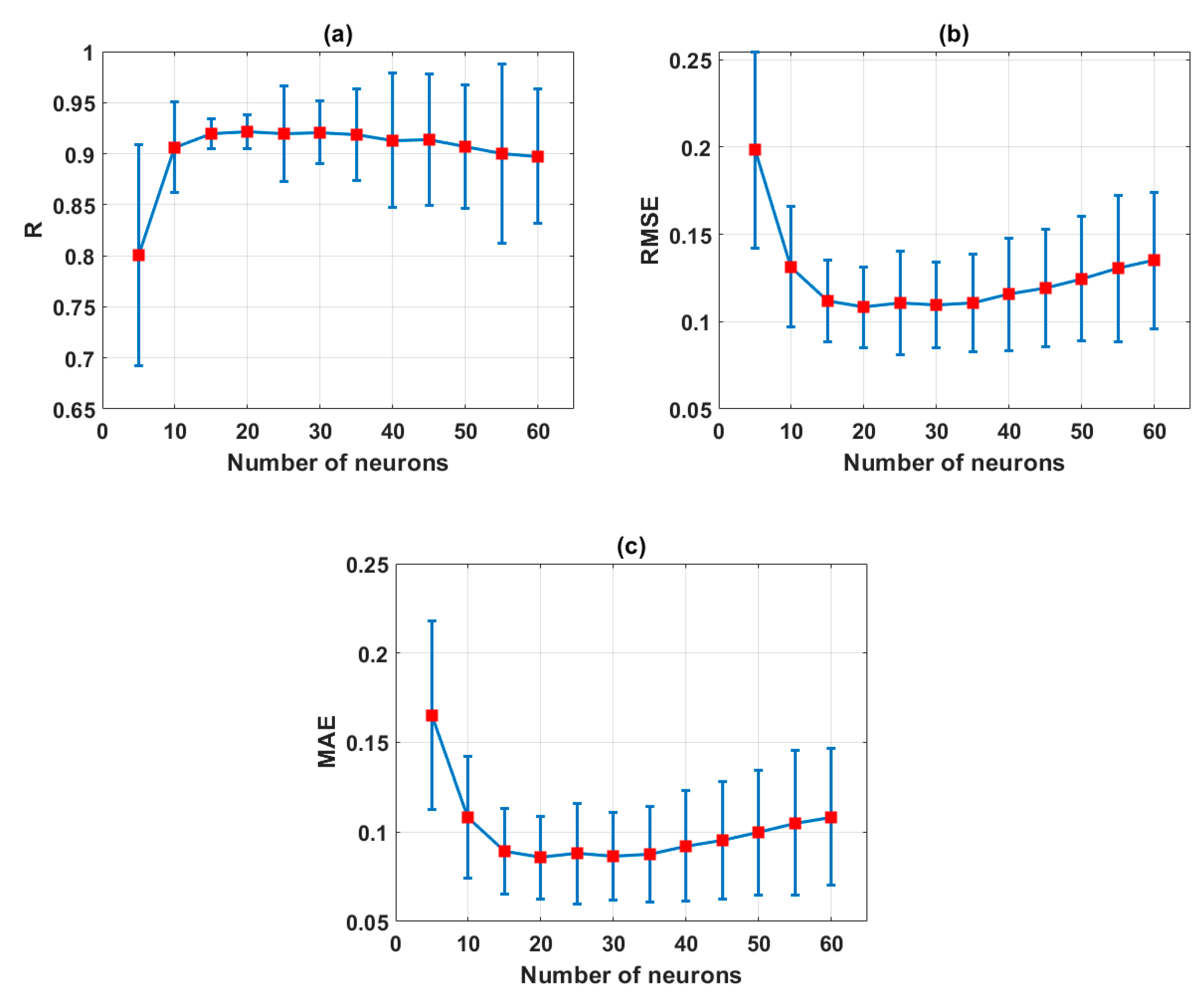 Sustainability 12 02339 g005 Sustainability 12 02339 g005
