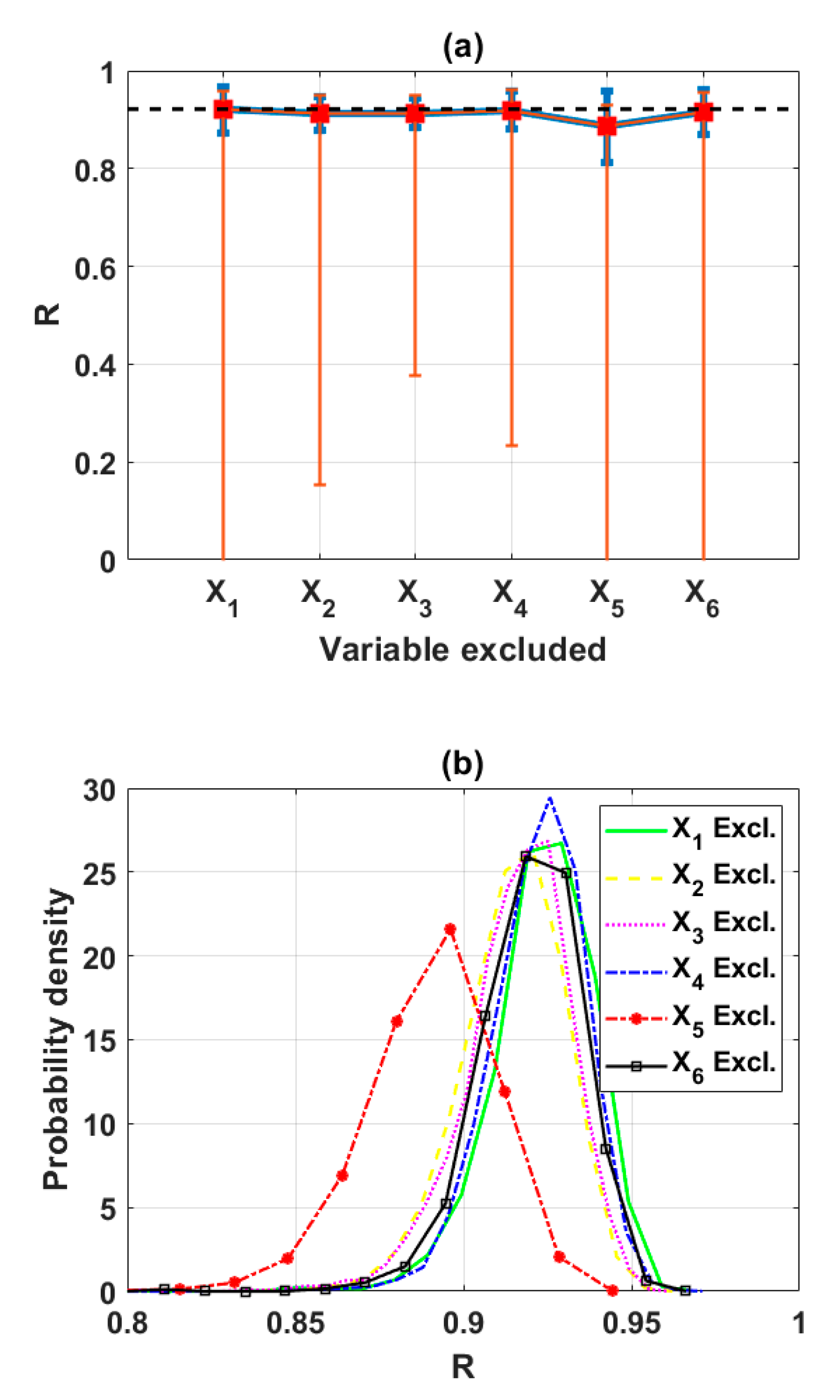 Sustainability 12 02339 g006a Sustainability 12 02339 g006a
