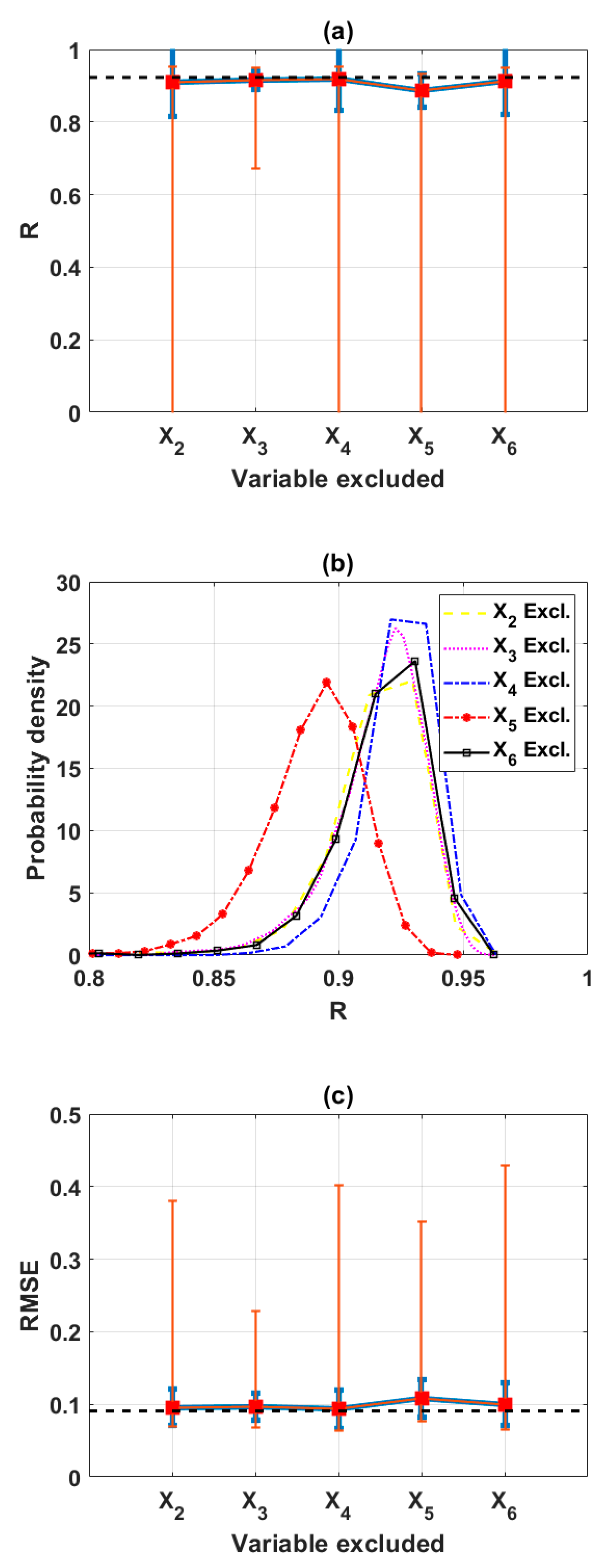 Sustainability 12 02339 g007a Sustainability 12 02339 g007a
