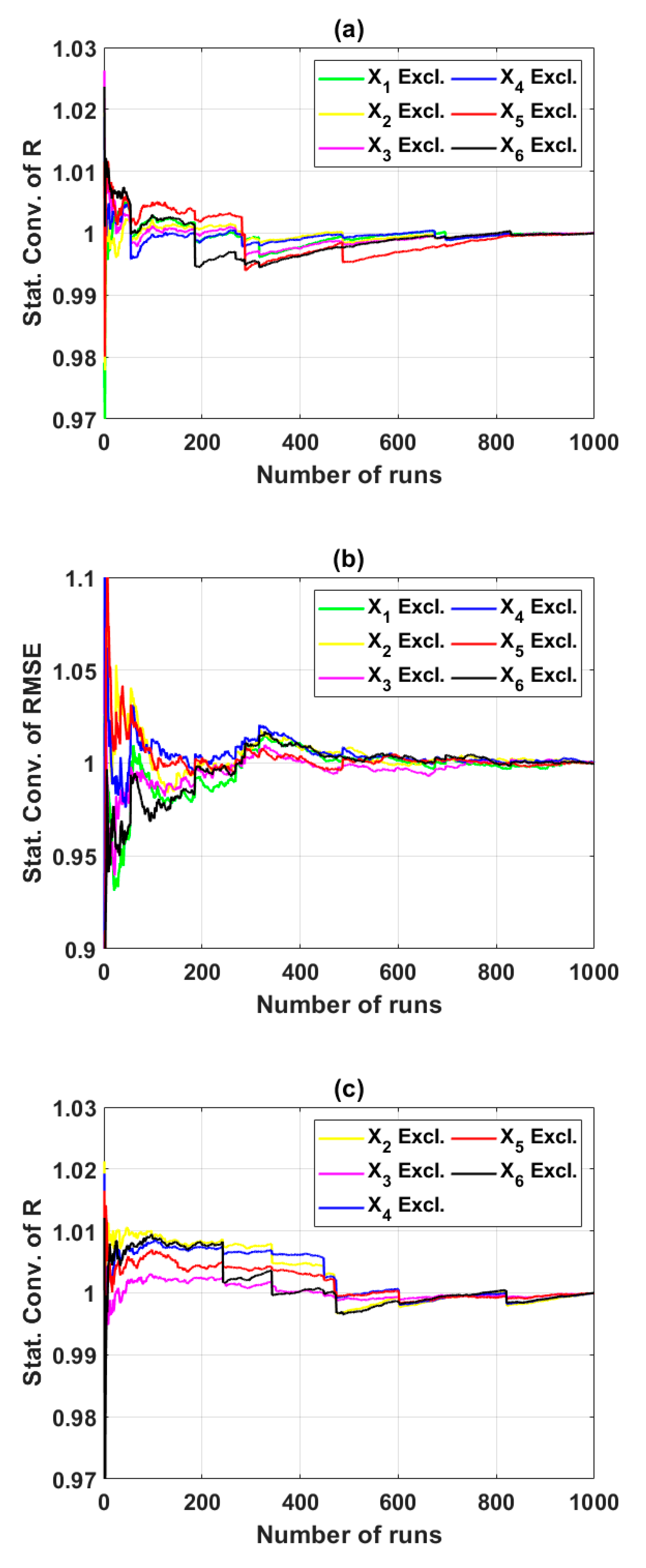 Sustainability 12 02339 g010a Sustainability 12 02339 g010a