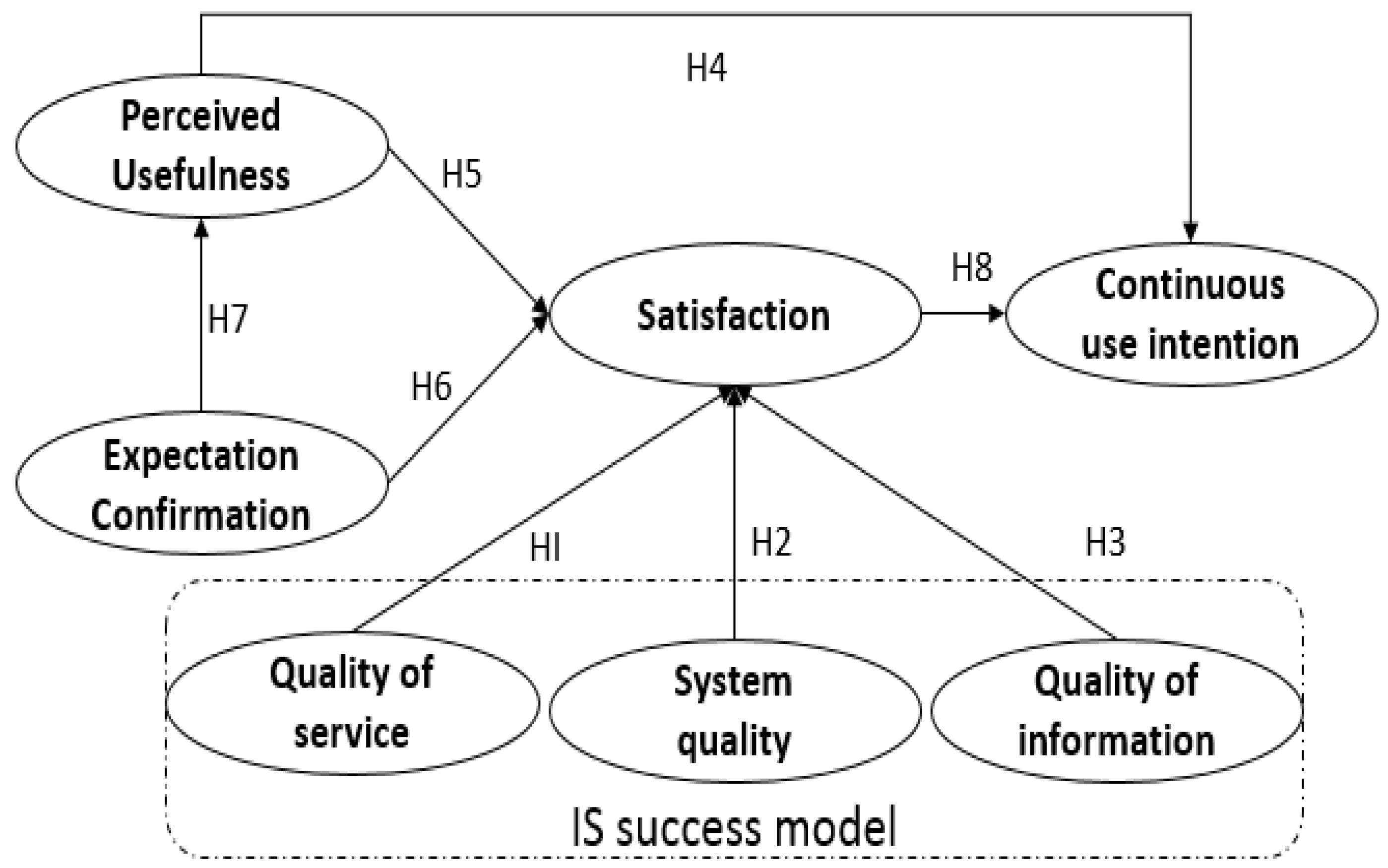 Sustainability 12 02341 g001 Sustainability 12 02341 g001