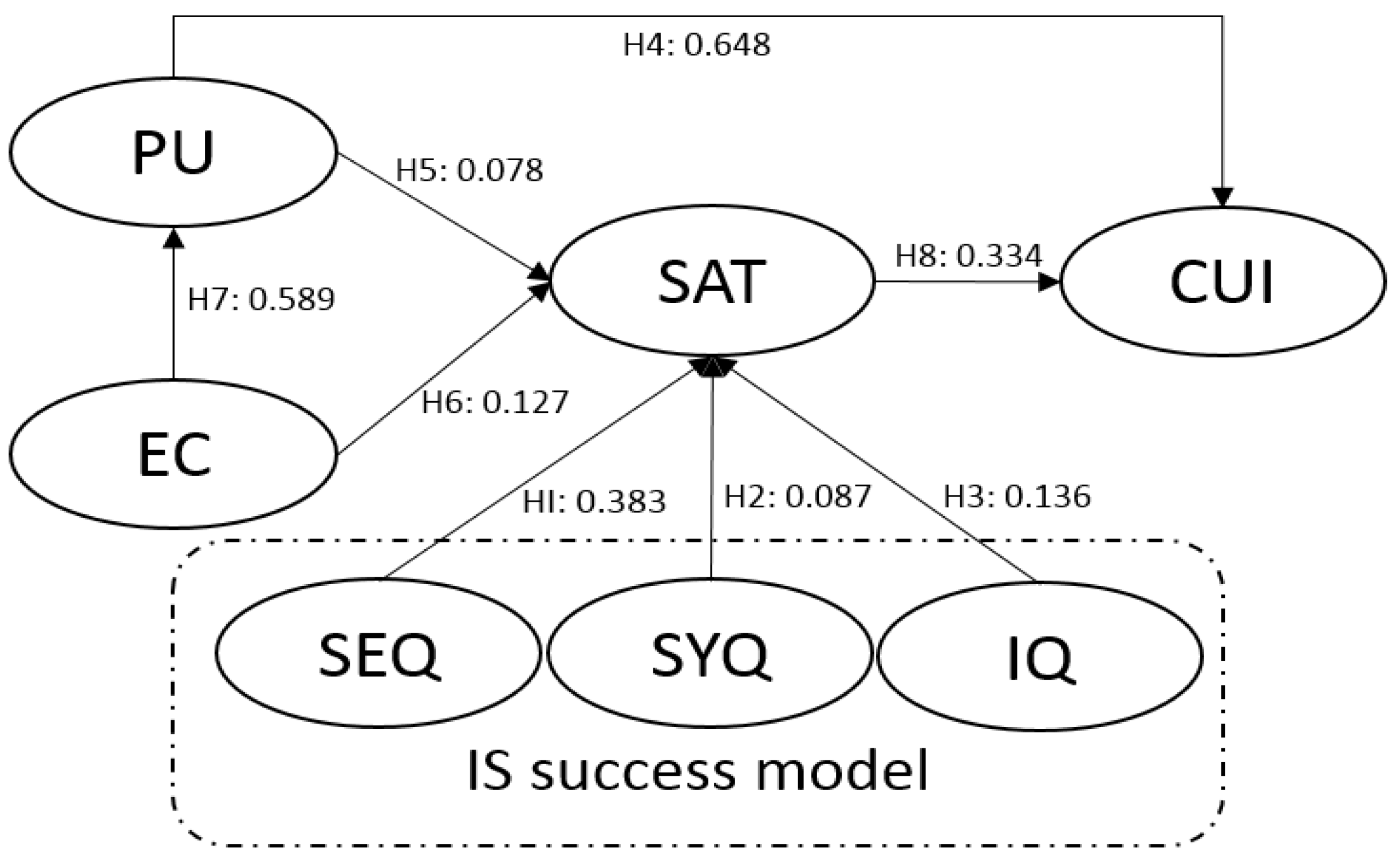 Sustainability 12 02341 g002 Sustainability 12 02341 g002