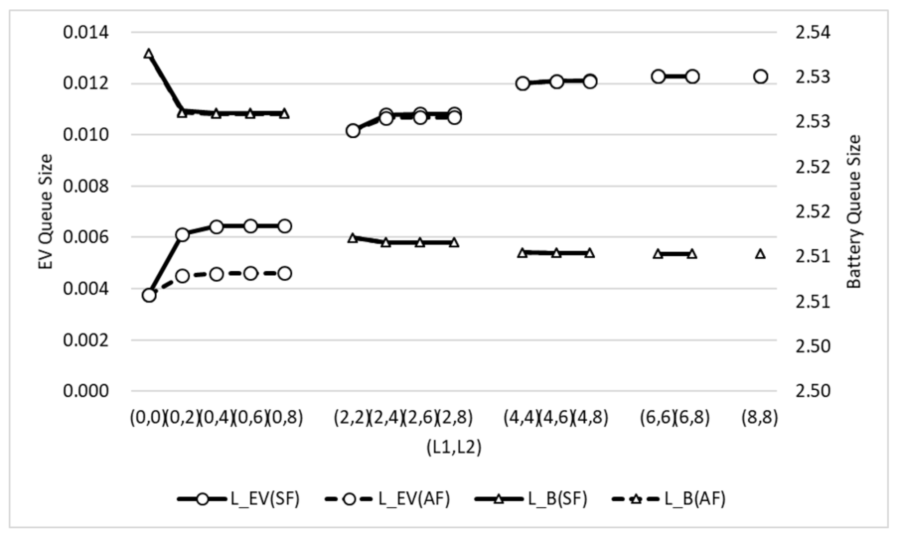 Sustainability 12 02343 g002 Sustainability 12 02343 g002