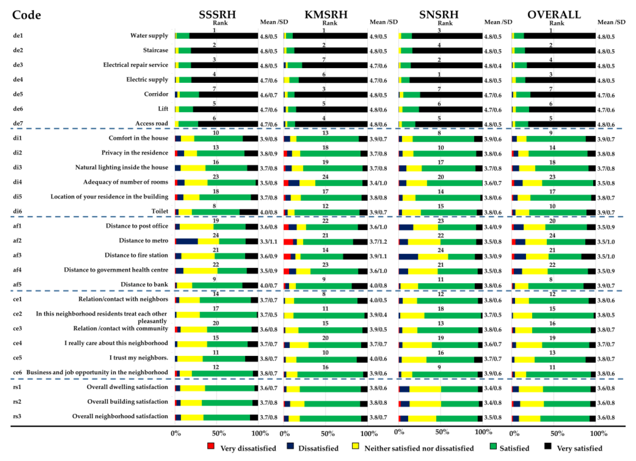Sustainability 12 02344 g006